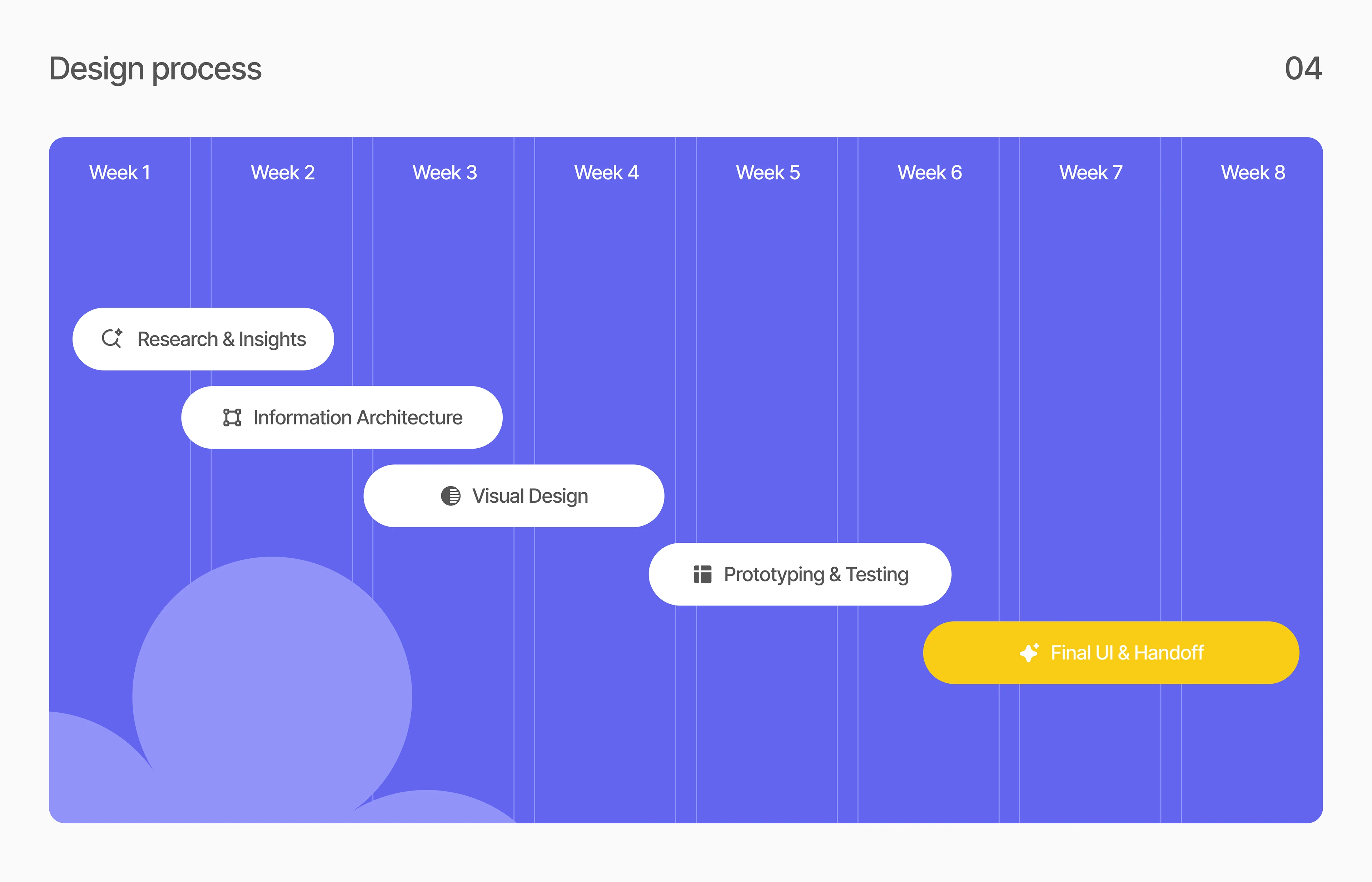 Giftly - Social Wishlist & Gifting App — Изображение №7 — Интерфейсы на Dprofile