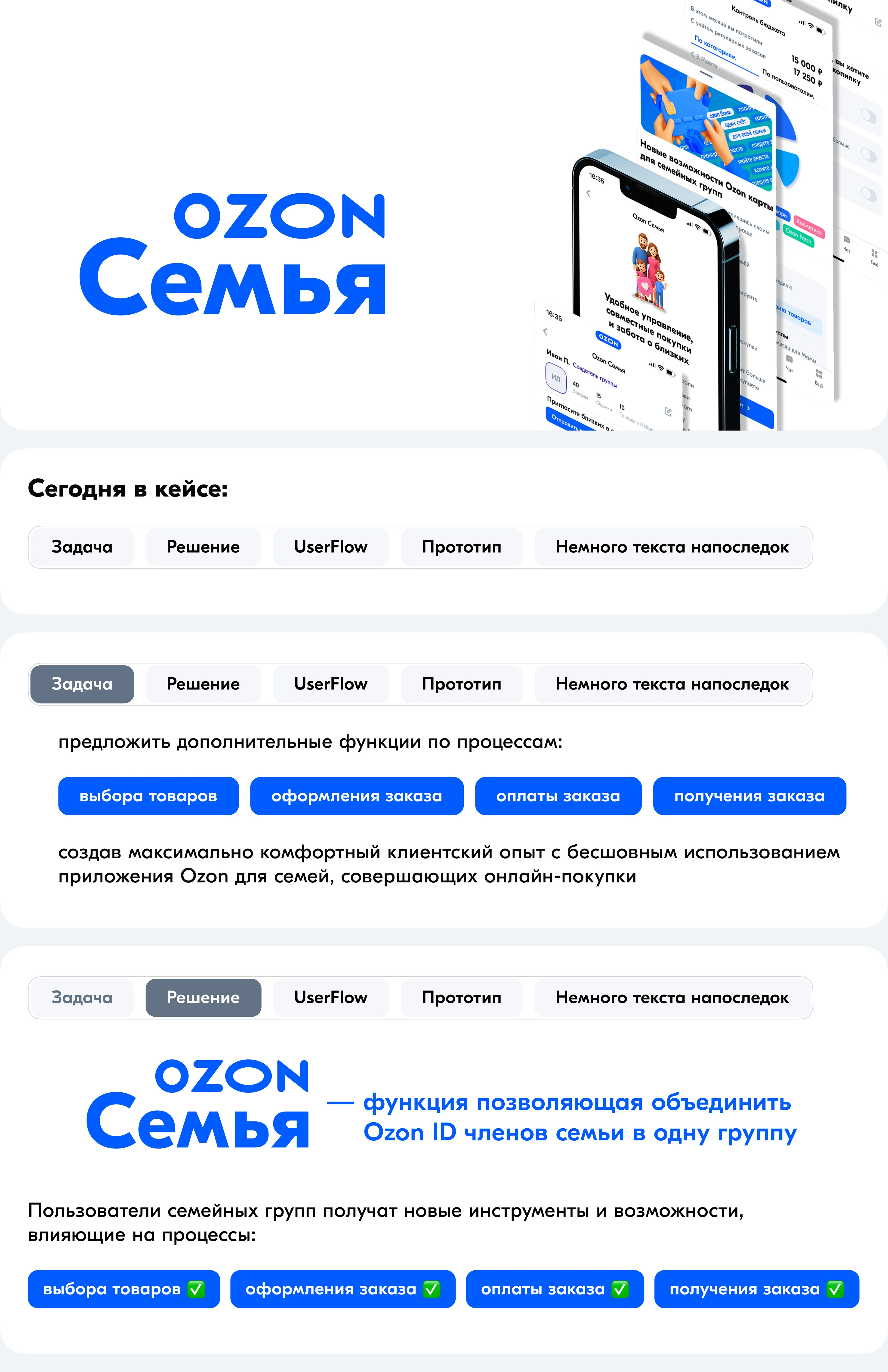 Ozon для семейных людей — Изображение №1 — Интерфейсы на Dprofile
