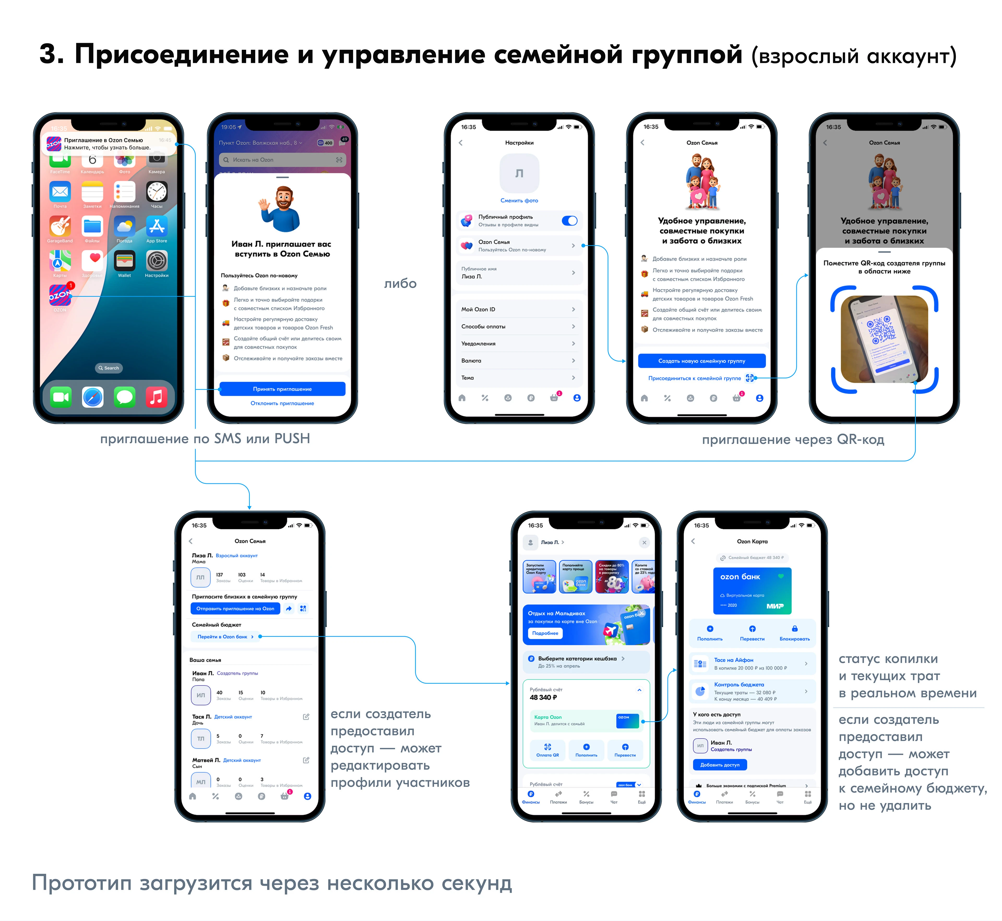 Ozon для семейных людей — Изображение №3 — Интерфейсы на Dprofile