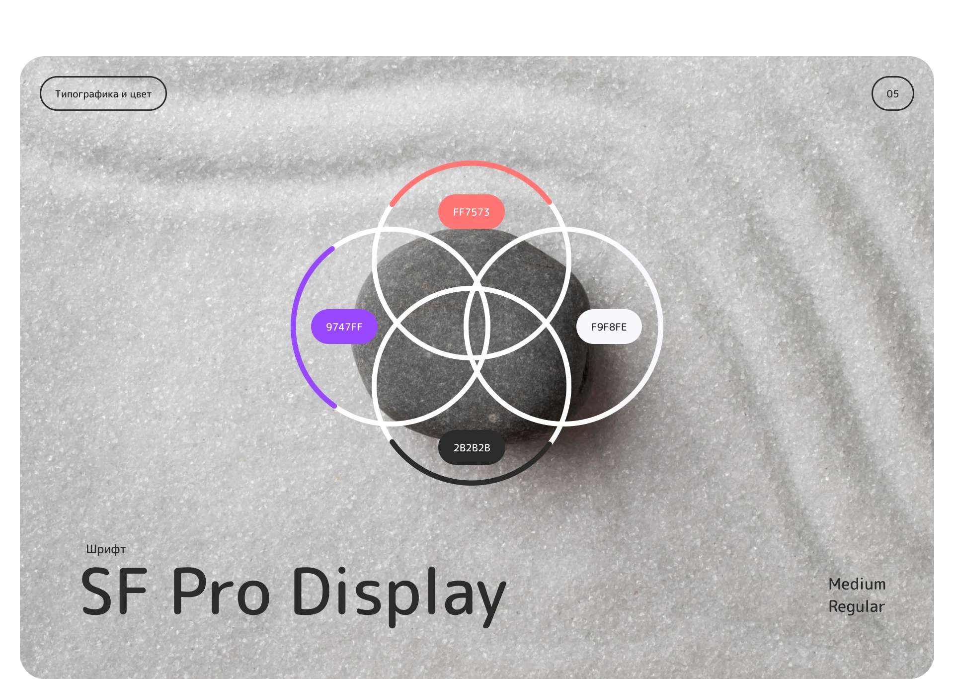 Мобильное приложение для медитации — Изображение №7 — Интерфейсы на Dprofile