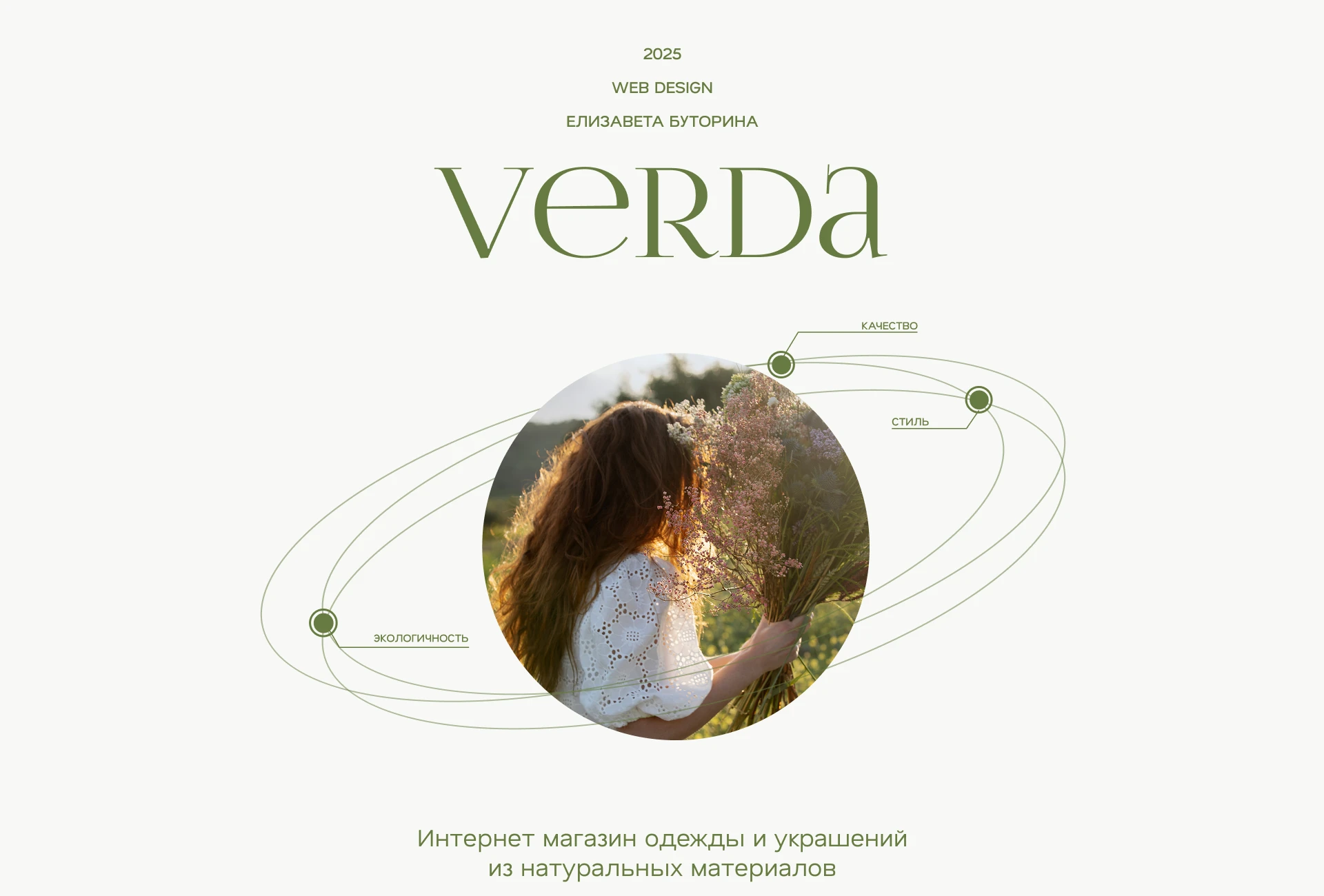 Интернет магазин одежды и украшений — Изображение №1 — Интерфейсы на Dprofile