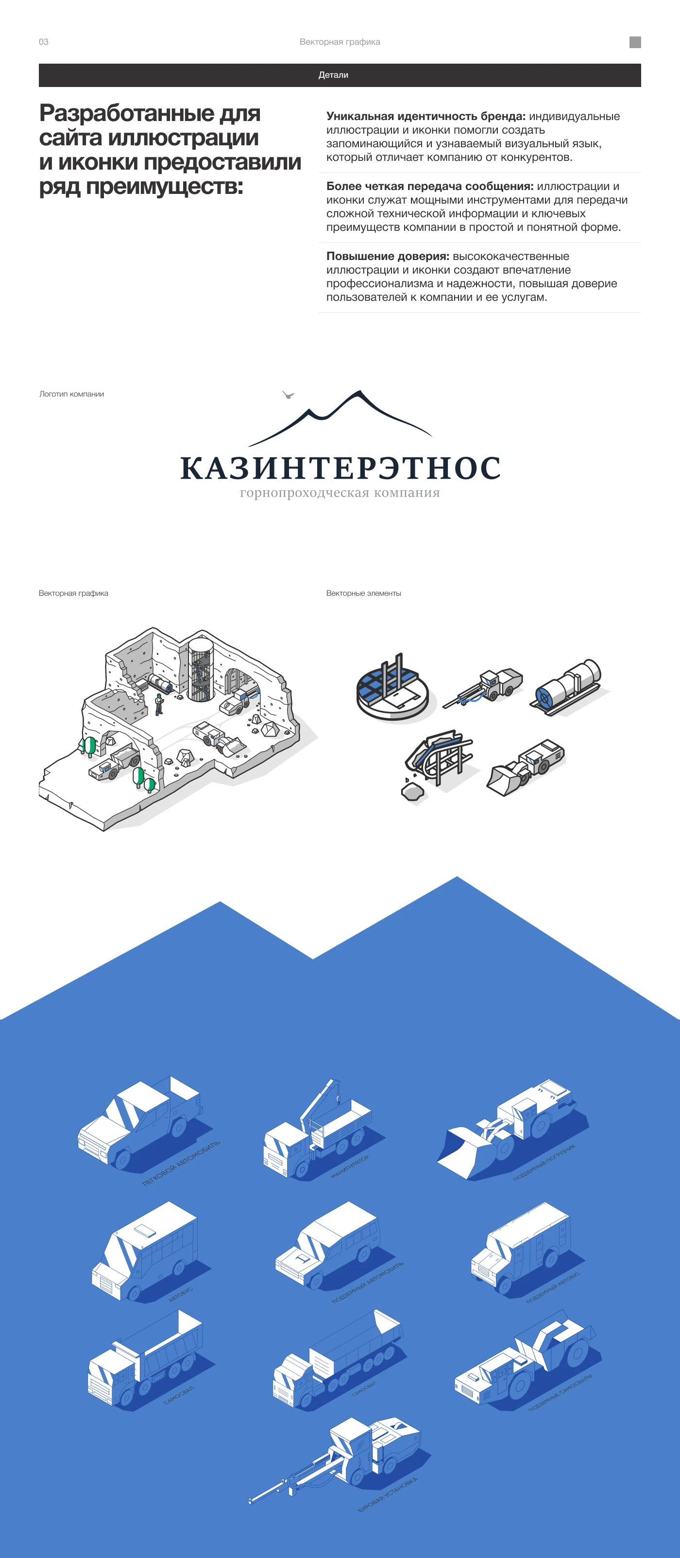Kazinteretnos (UX/UI) — Изображение №4 — Интерфейсы, Брендинг на Dprofile