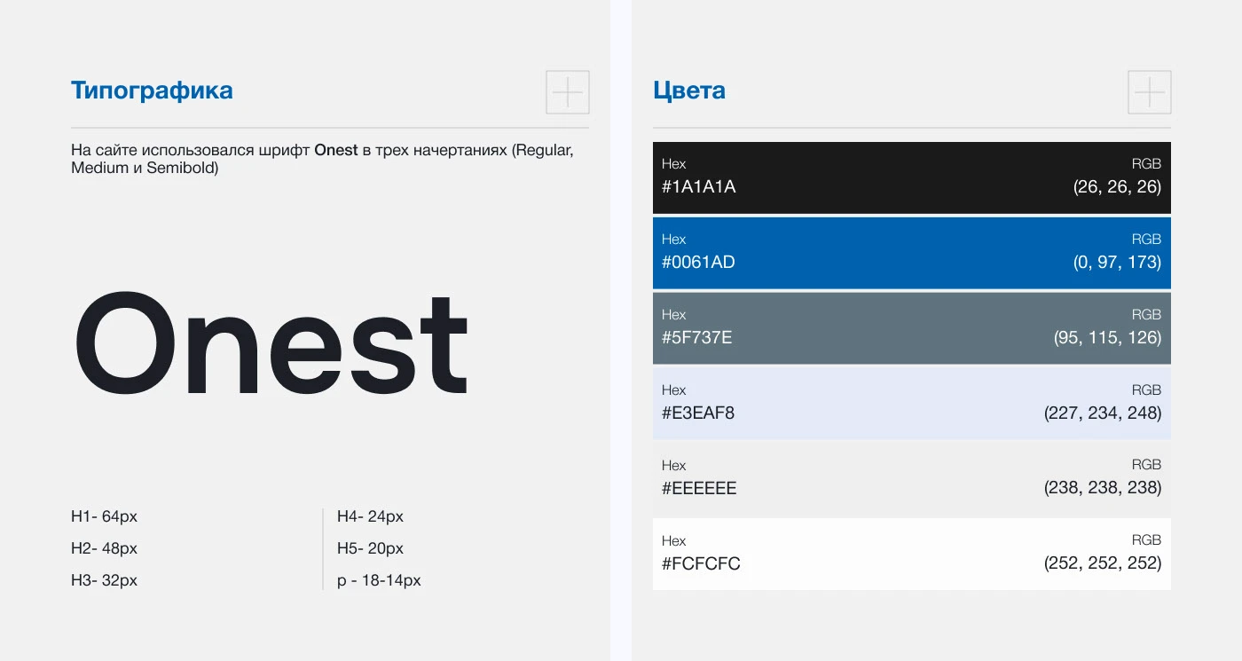 Elke Company (UX/UI) — Изображение №3 — Интерфейсы, Брендинг на Dprofile