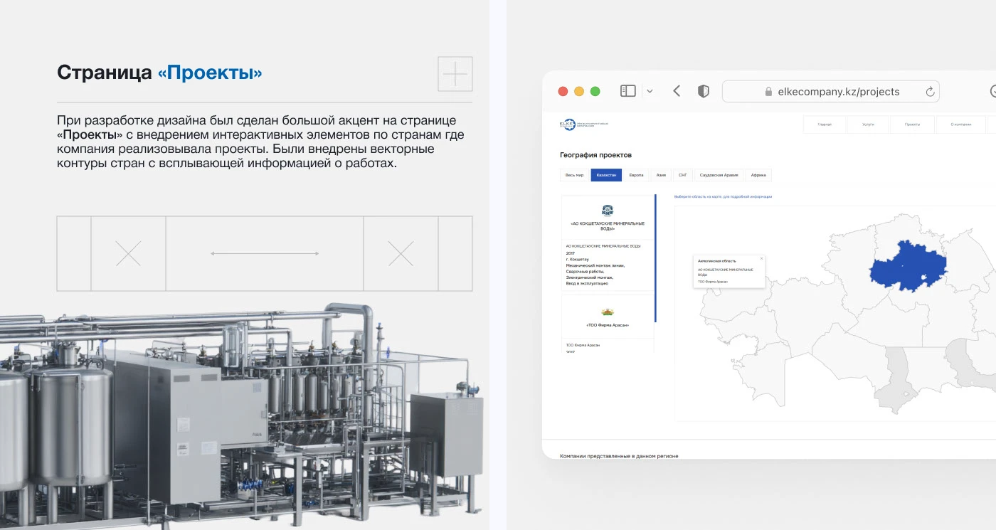 Elke Company (UX/UI) — Изображение №5 — Интерфейсы, Брендинг на Dprofile