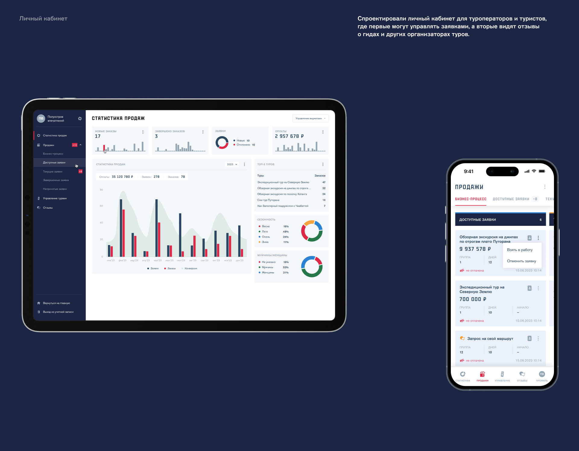 Туркластер Арктический — Изображение №10 — Интерфейсы на Dprofile