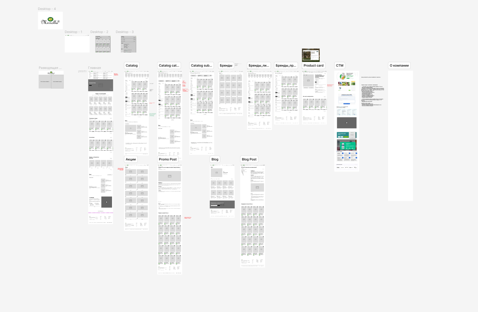 Mirrolla — Изображение №3 — Интерфейсы на Dprofile