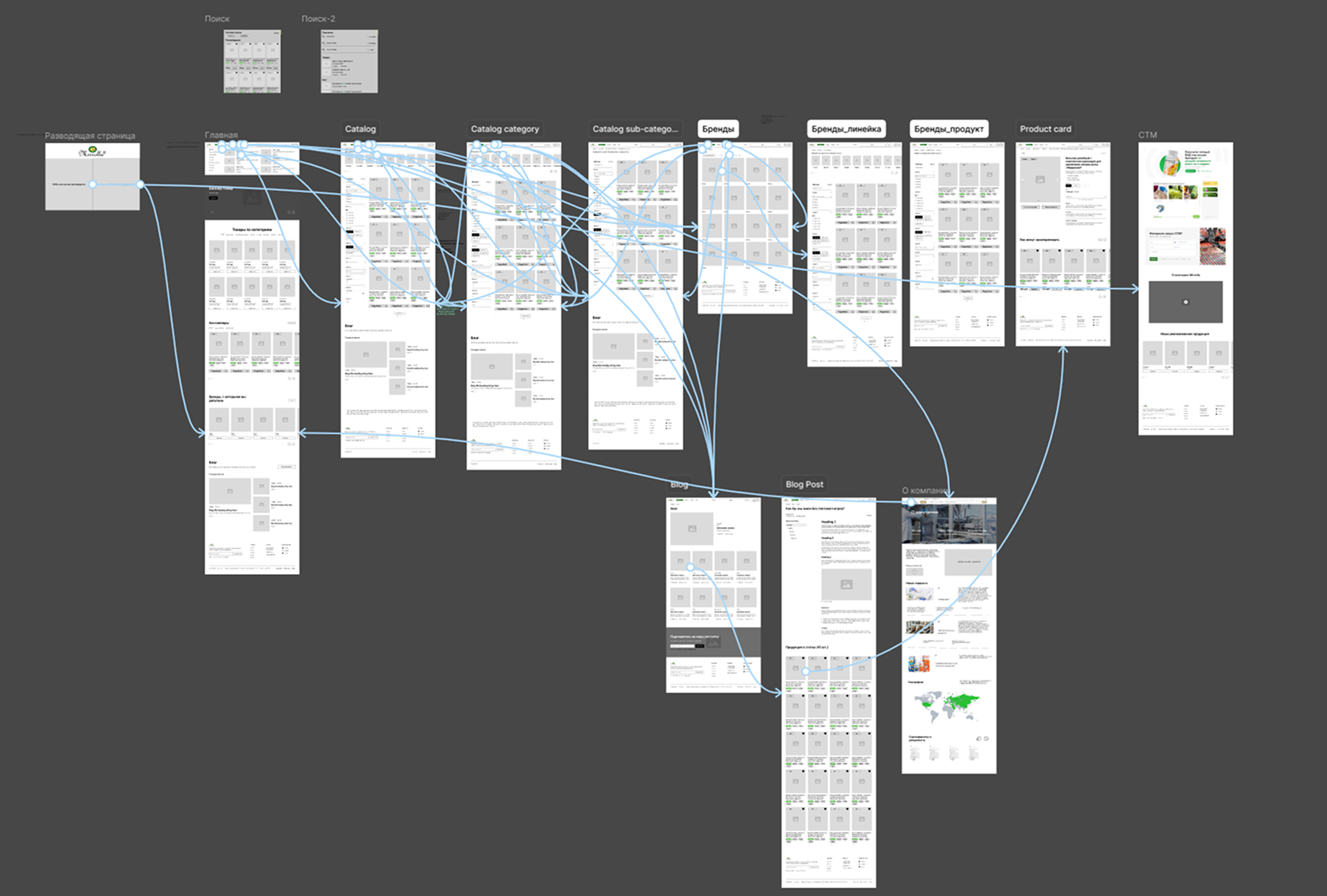 Mirrolla — Изображение №2 — Интерфейсы на Dprofile