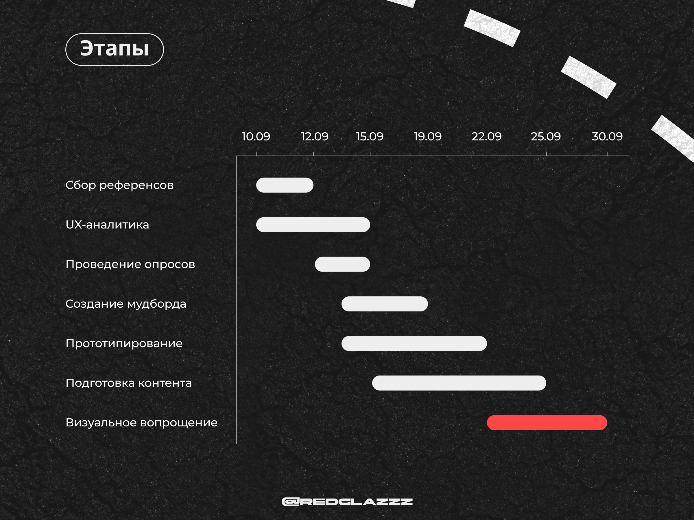 Racing Hub — Изображение №4 — Интерфейсы на Dprofile