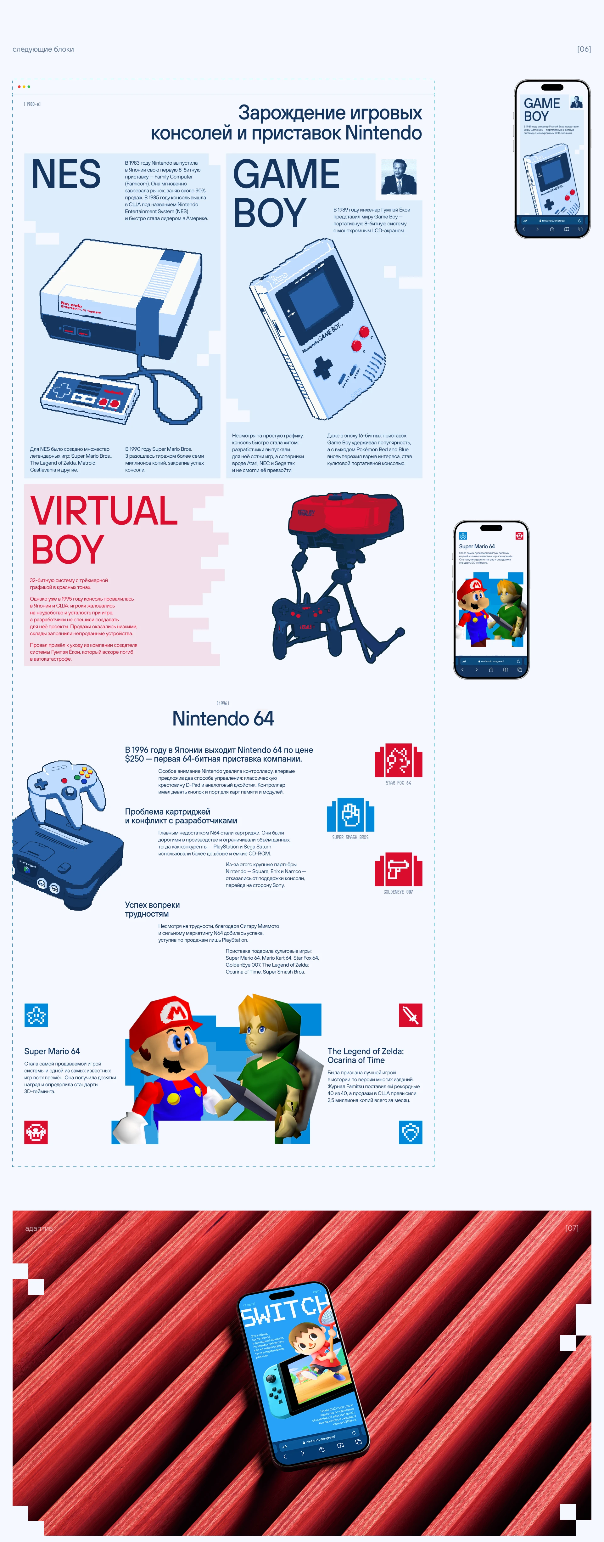 История Nintendo | Лонгрид — Изображение №3 — Интерфейсы, Иллюстрация на Dprofile