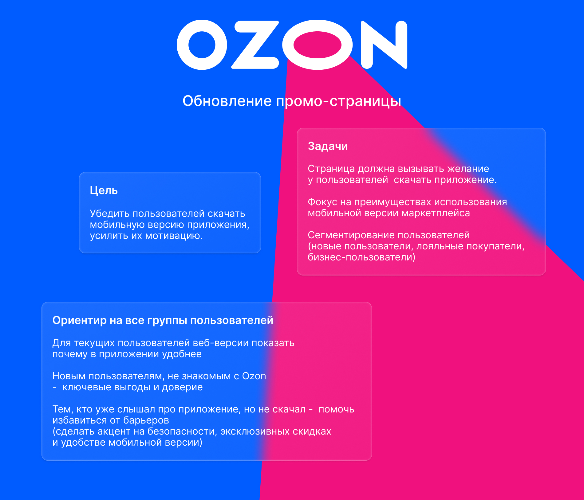 Обновление промостраницы OZON — Изображение №2 — Интерфейсы, Брендинг на Dprofile