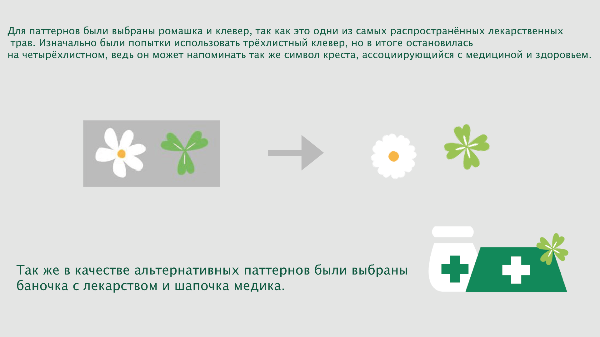 Фирменный стиль для аптеки — Изображение №6 — Интерфейсы, Брендинг на Dprofile