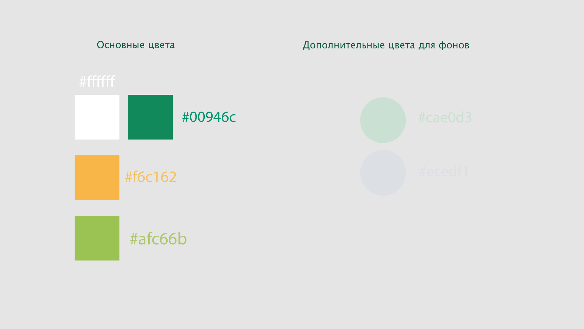 Фирменный стиль для аптеки — Изображение №7 — Интерфейсы, Брендинг на Dprofile