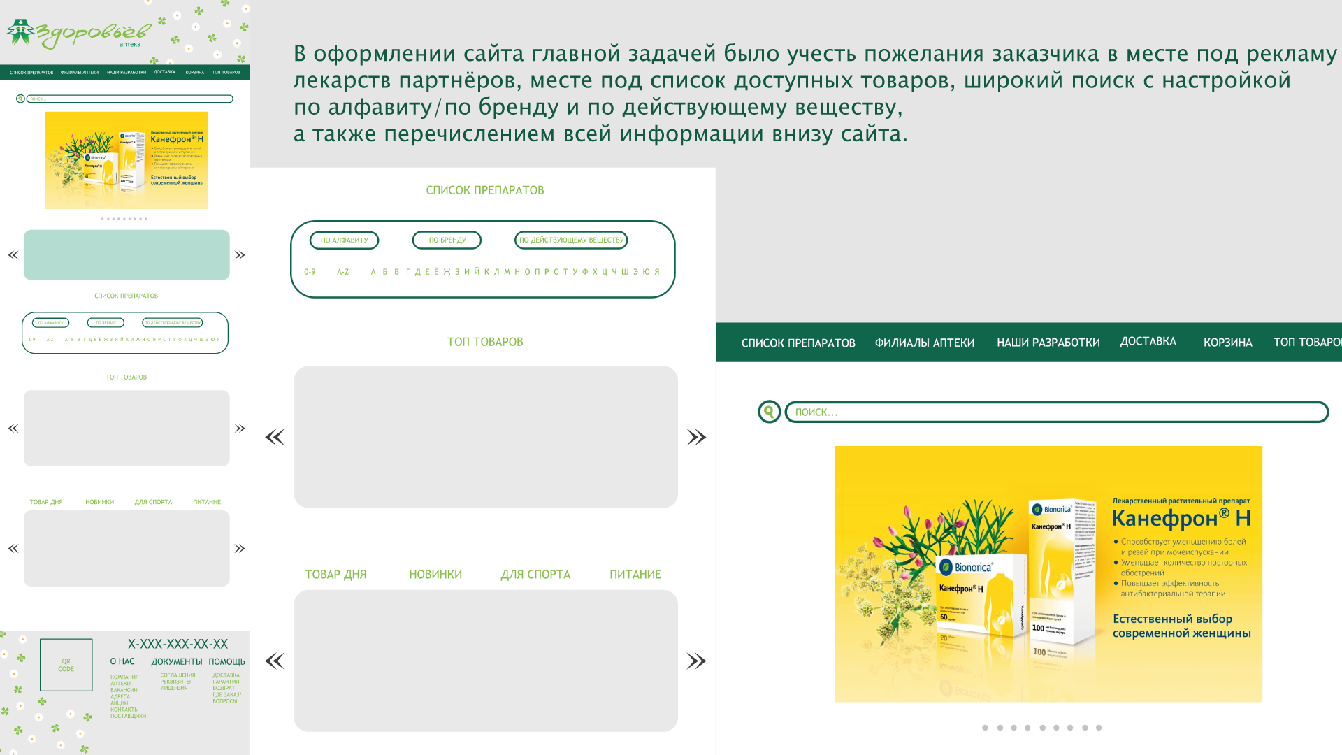 Фирменный стиль для аптеки — Изображение №17 — Интерфейсы, Брендинг на Dprofile