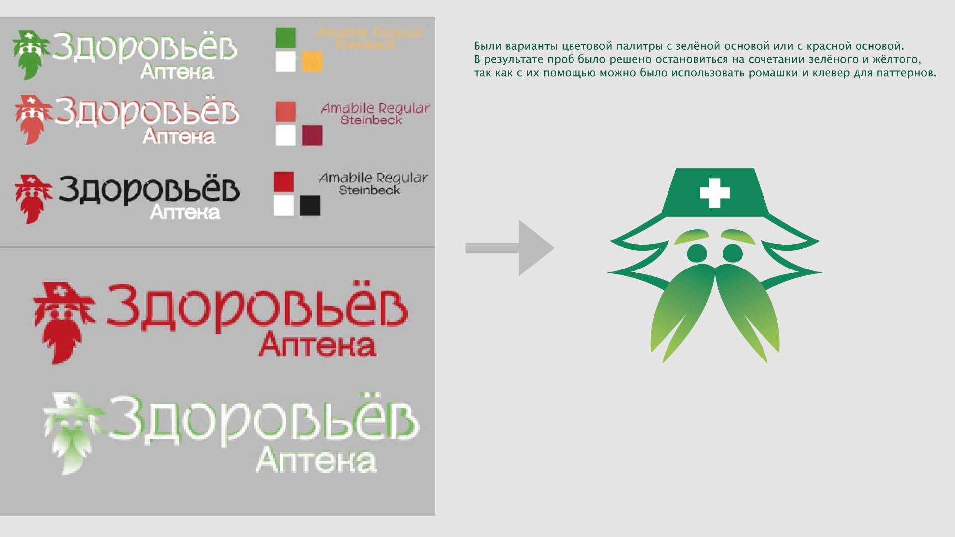 Фирменный стиль для аптеки — Изображение №3 — Интерфейсы, Брендинг на Dprofile