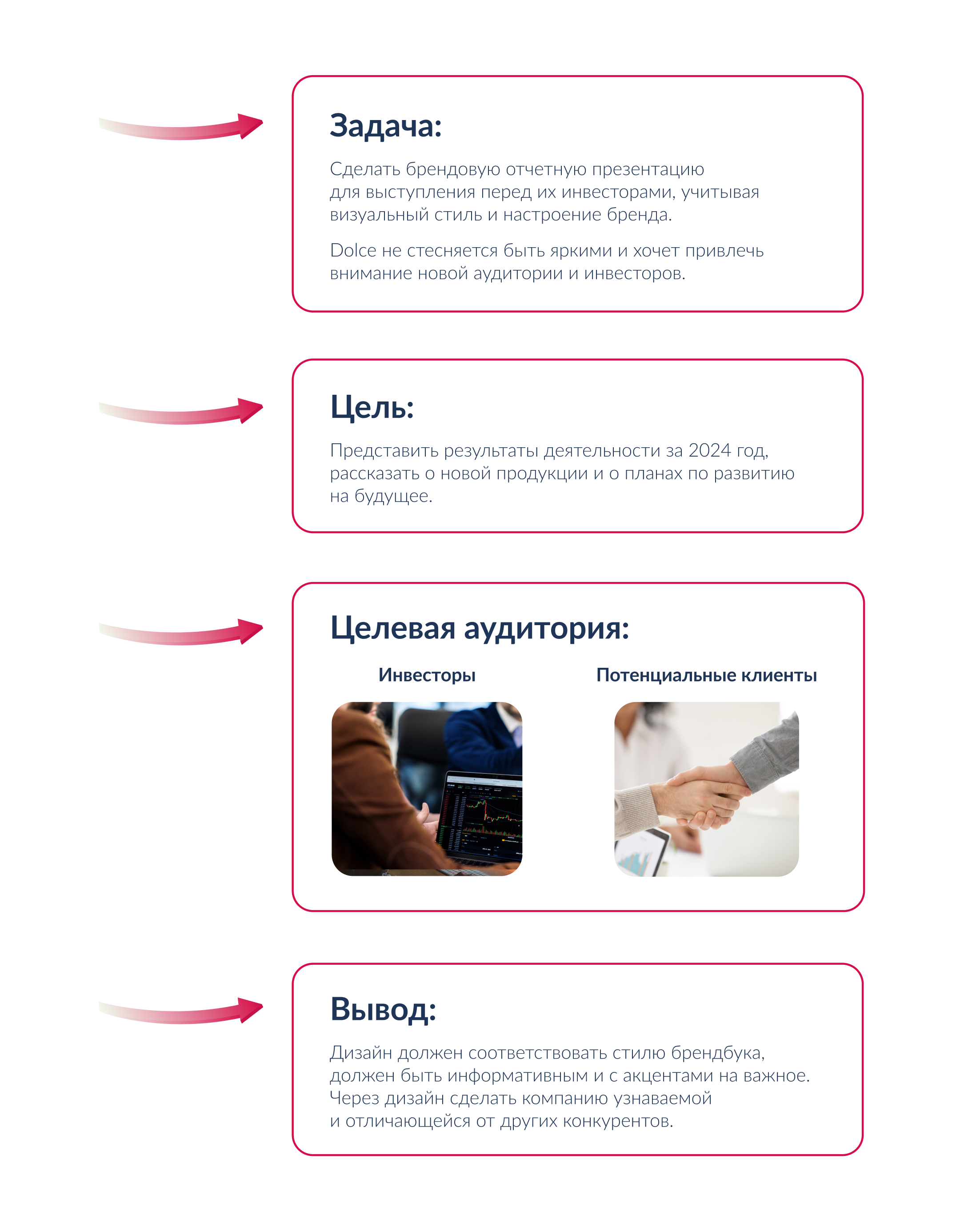 Дизайн презентации для Dolce — Изображение №2 — Маркетинг на Dprofile