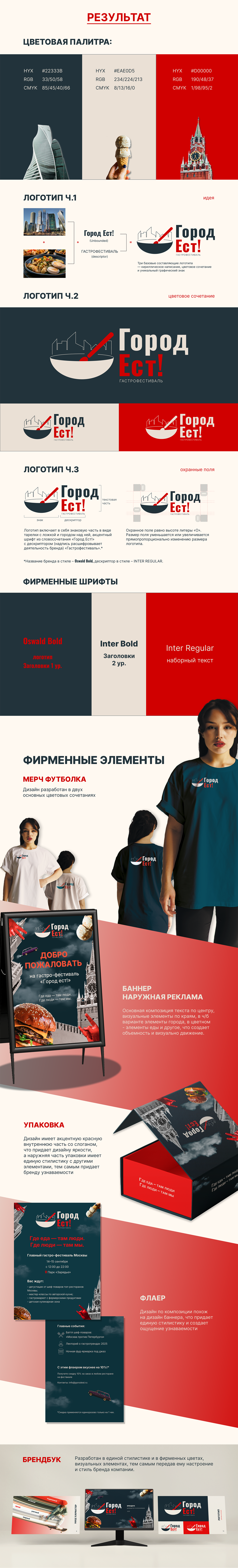 Брендинг для компании "ГородЕст" — Изображение №3 — Брендинг на Dprofile