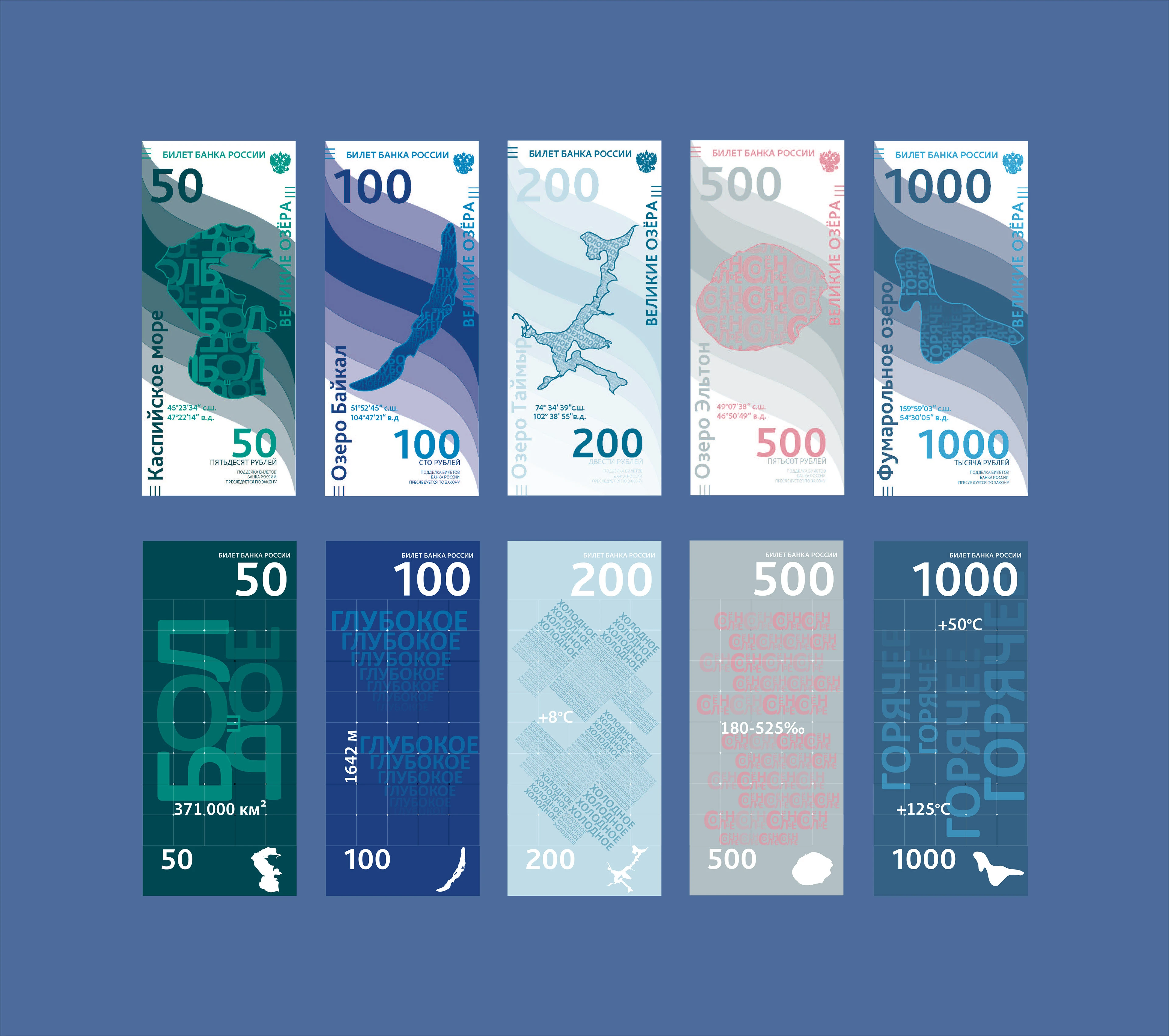 Инфографика Россия в цифрах. Великие озёра/Great Lakes — Изображение №7 — Графика на Dprofile