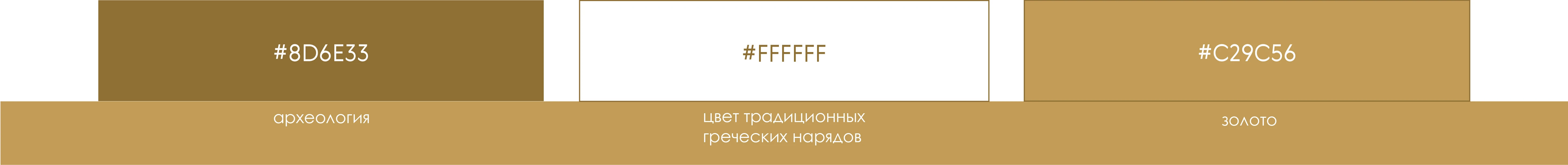Археологический музей-заповедник «Танаис» — Изображение №3 — Брендинг на Dprofile