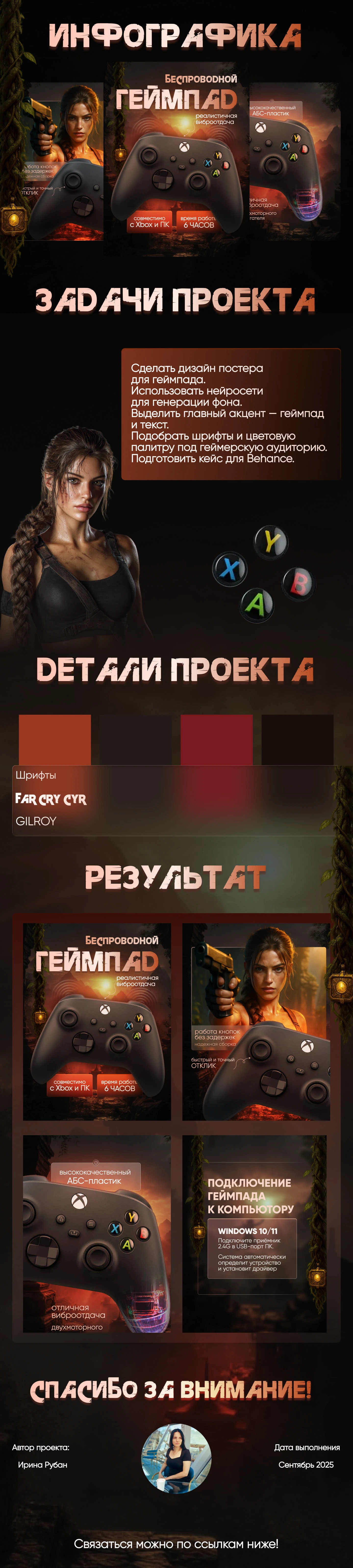 Инфографика — Изображение №1 — Графика на Dprofile