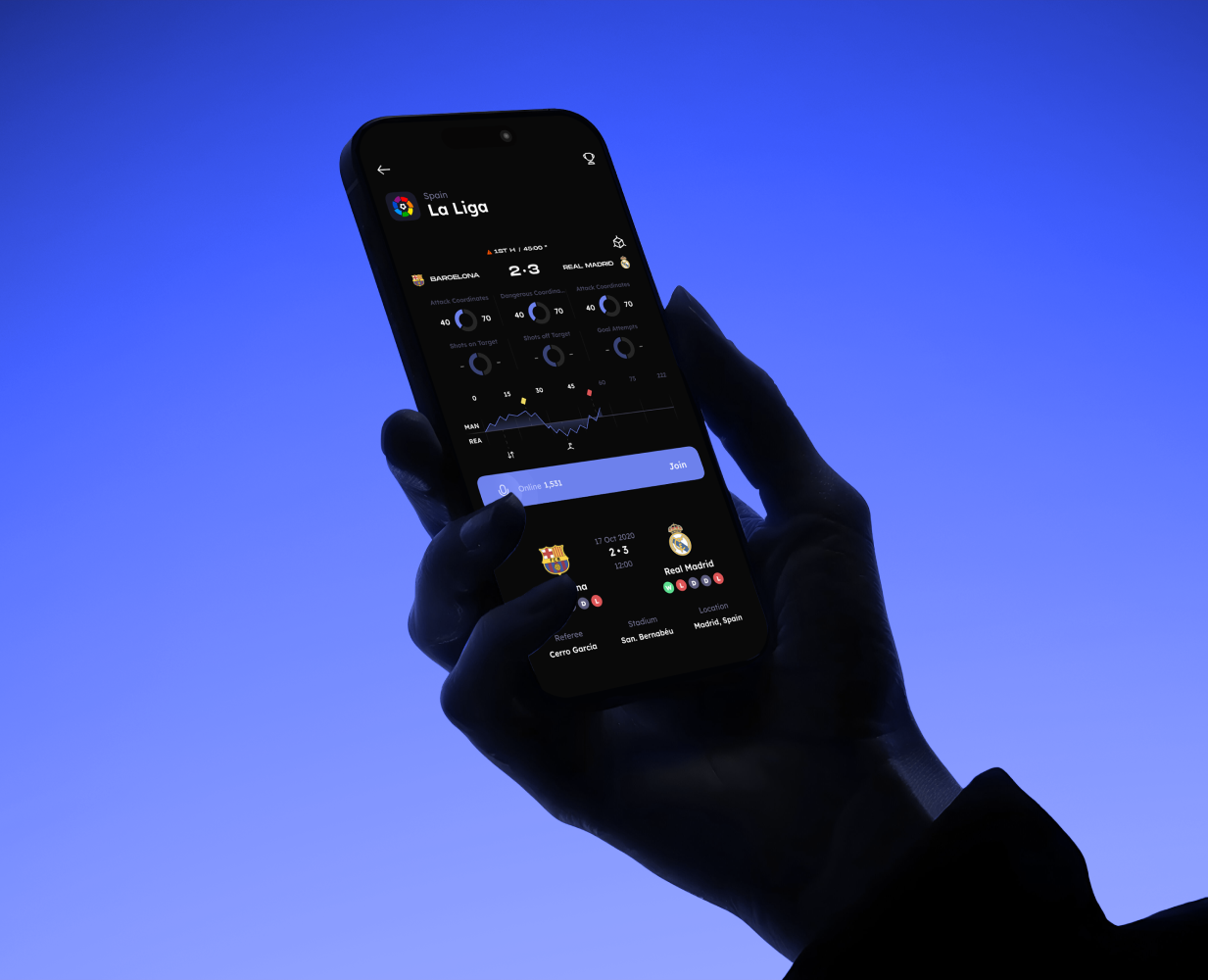 Goal – UX/UI Design for a Mobile Sports Community App — Интерфейсы на Dprofile