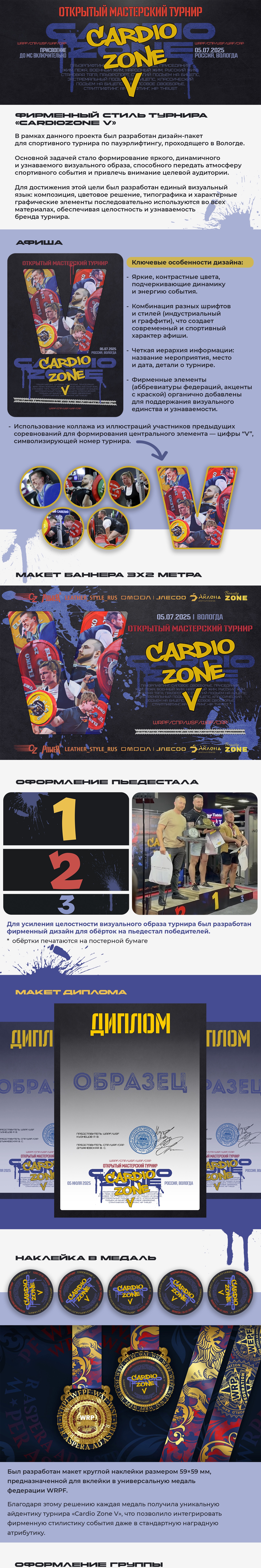 Мастерский турнир "CardioZone V" — Изображение №1 — Брендинг, Графика на Dprofile