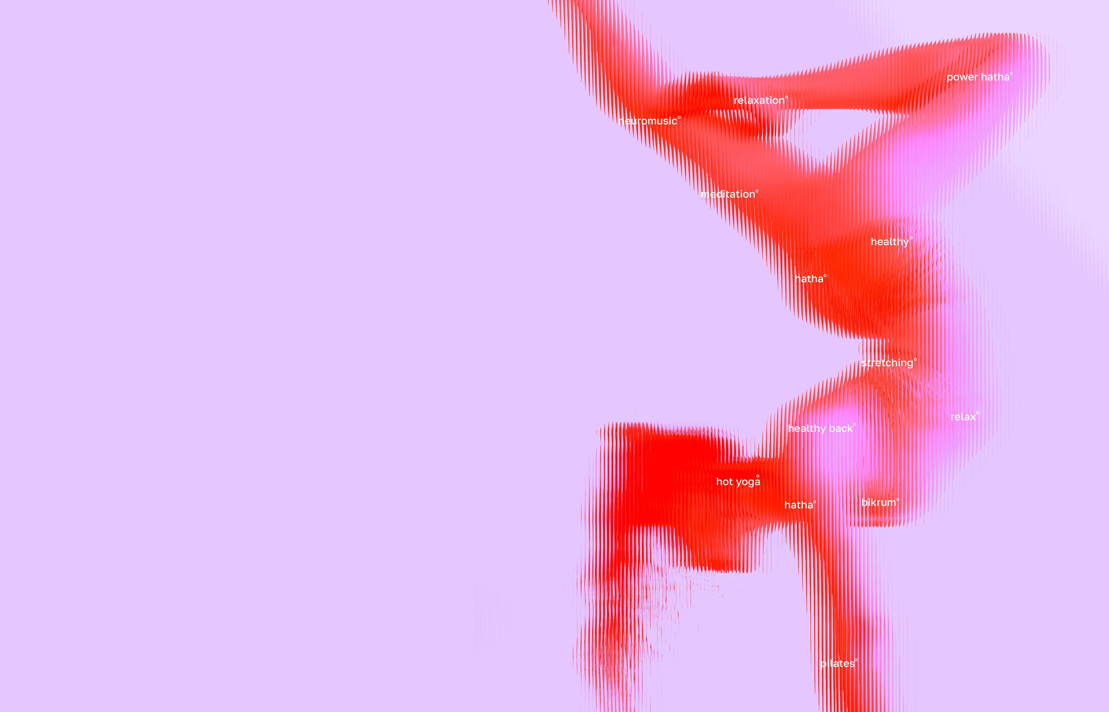 Брендинг для студии горячей йоги — Изображение №4 — Брендинг, Графика на Dprofile