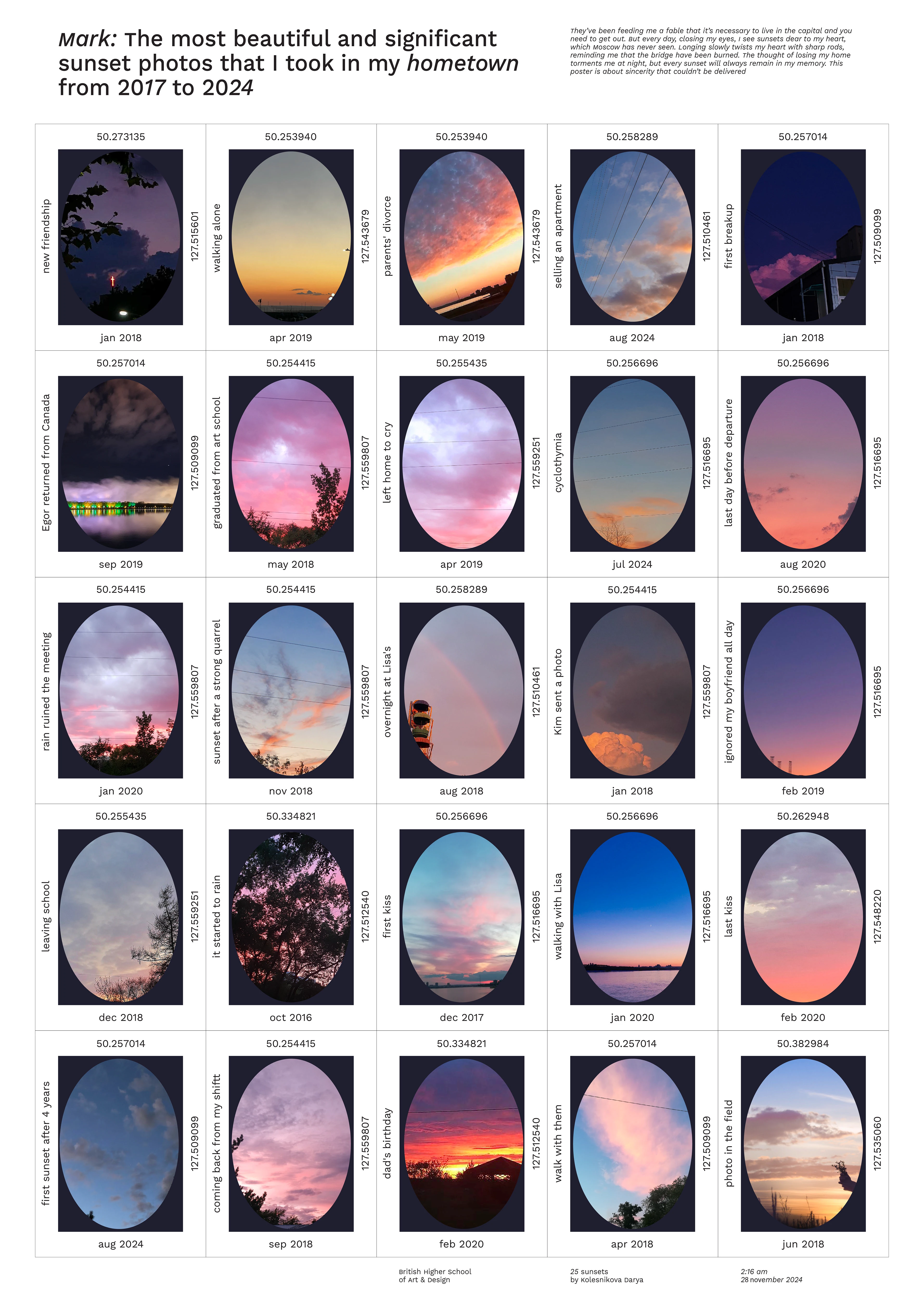 poster: 25 sunsets — Изображение №6 — Графика на Dprofile
