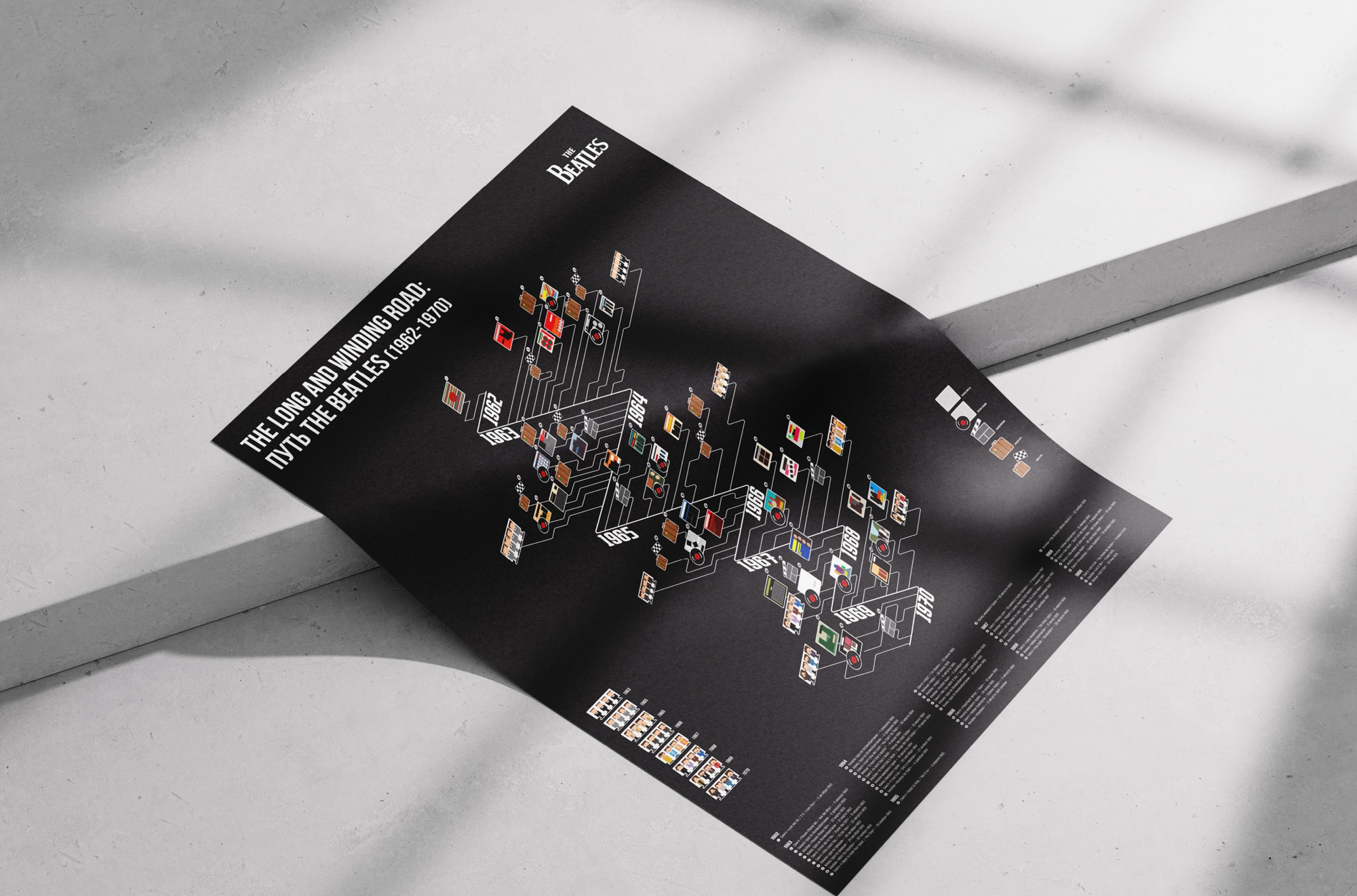 Постер «The Long and Winding Road: Путь The Beatles (1962-1970)» — Изображение №6 — Иллюстрация, Графика на Dprofile