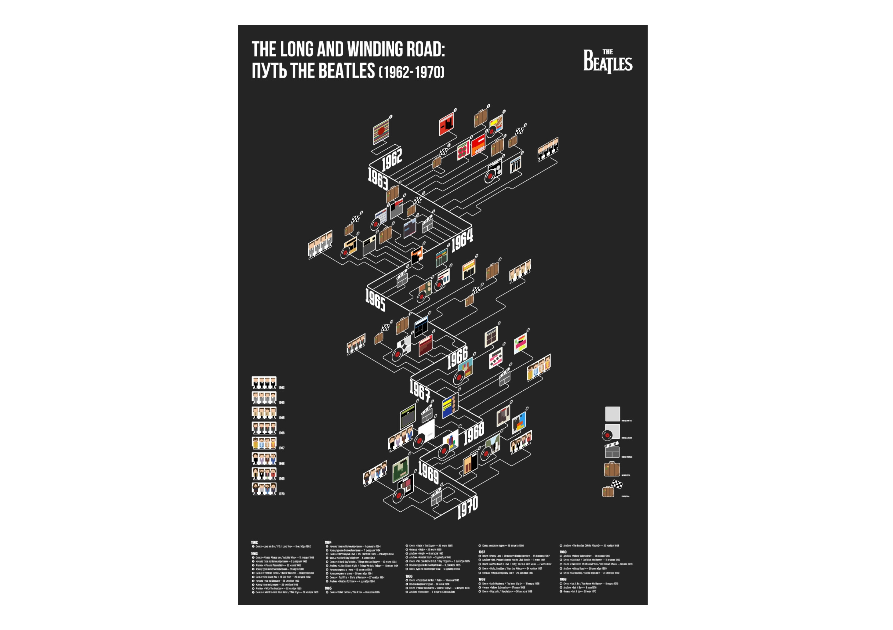 Постер «The Long and Winding Road: Путь The Beatles (1962-1970)» — Изображение №4 — Иллюстрация, Графика на Dprofile