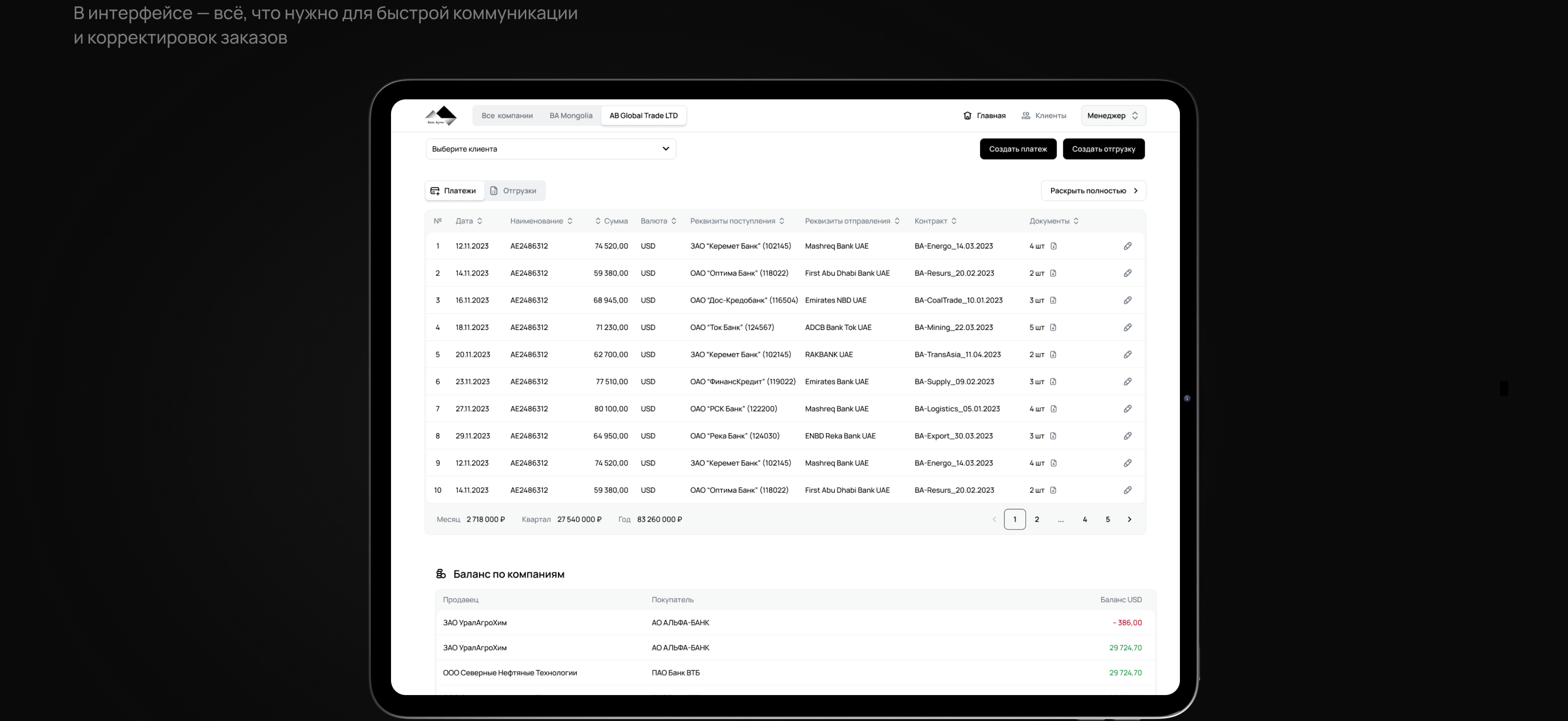 Личный кабинет клиента в угольной отрасли — Изображение №7 — Интерфейсы на Dprofile