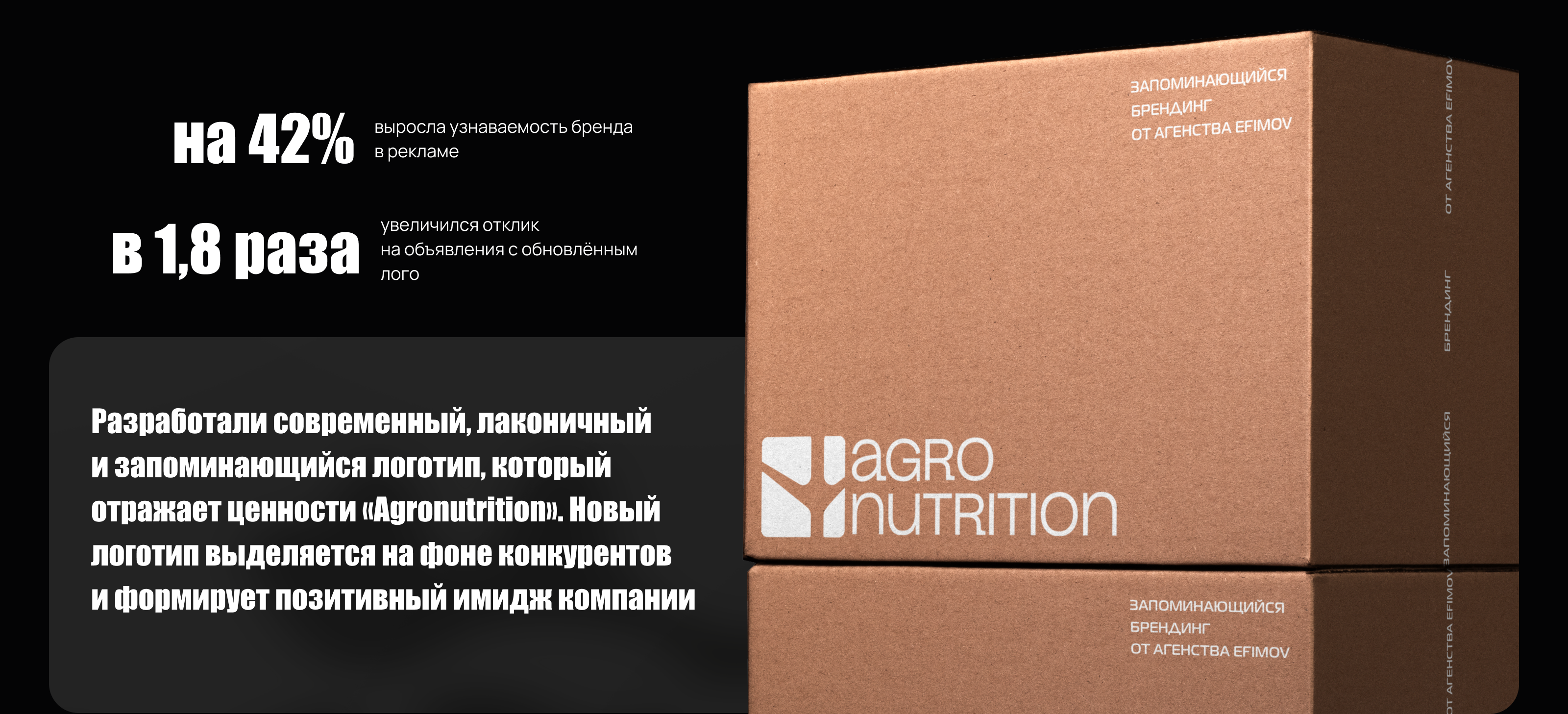 Agronutrition — Изображение №6 — Брендинг на Dprofile