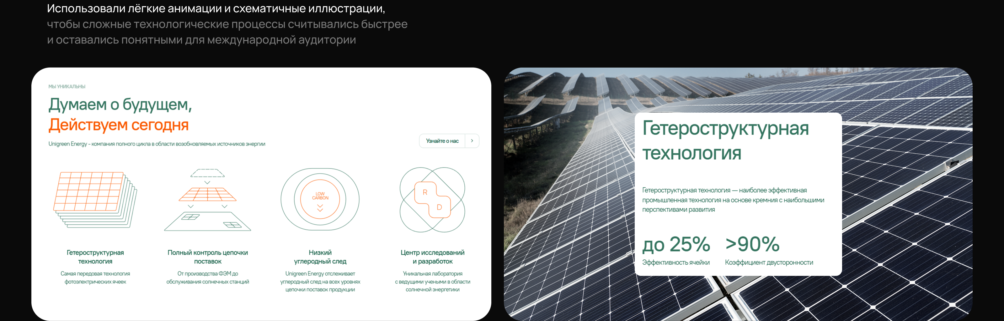 Мультиязычный кастомизированный сайт Unigreen — Изображение №4 — Интерфейсы, Графика на Dprofile