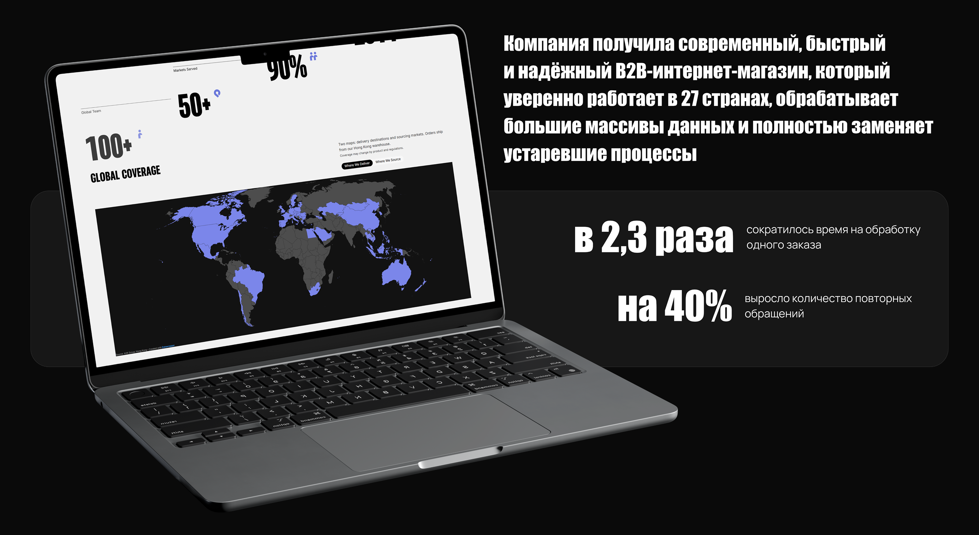 AVK Group Интернет магазин из Гонконга — Изображение №6 — Интерфейсы, Анимация на Dprofile