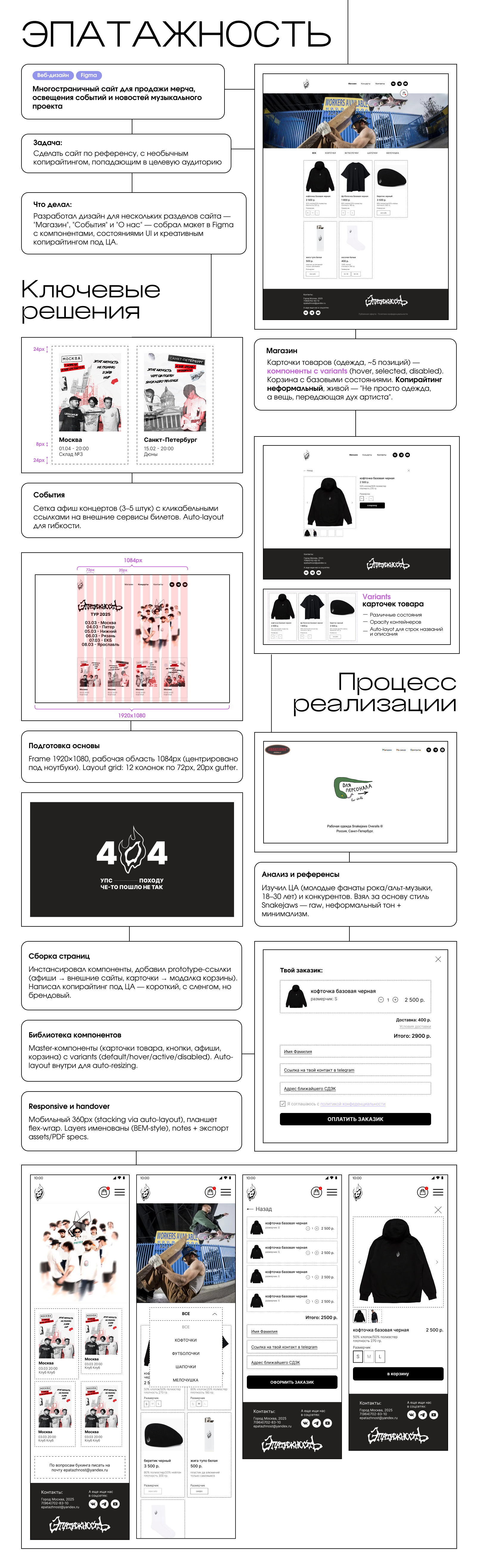 Онлайн-магазин группы «Эпатажность» — Изображение №1 — Интерфейсы на Dprofile