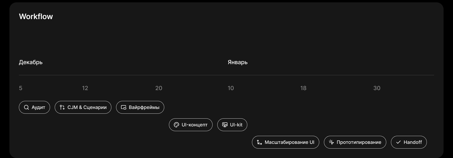 koverplus.ru / e-commerce / product redesign — Изображение №4 — Интерфейсы на Dprofile