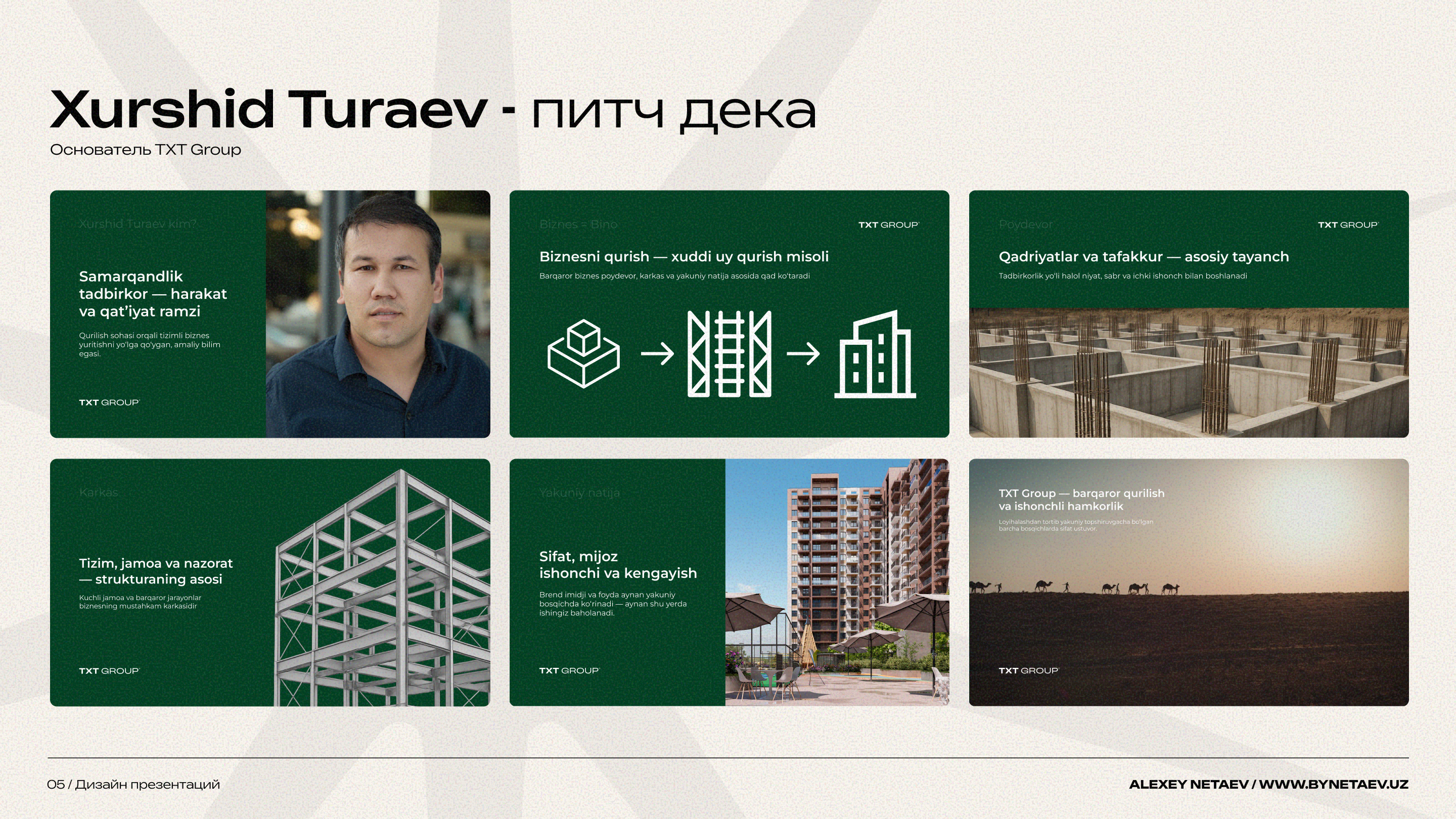 Дизайн портфолио 2025 — Изображение №24 — Интерфейсы, Брендинг на Dprofile