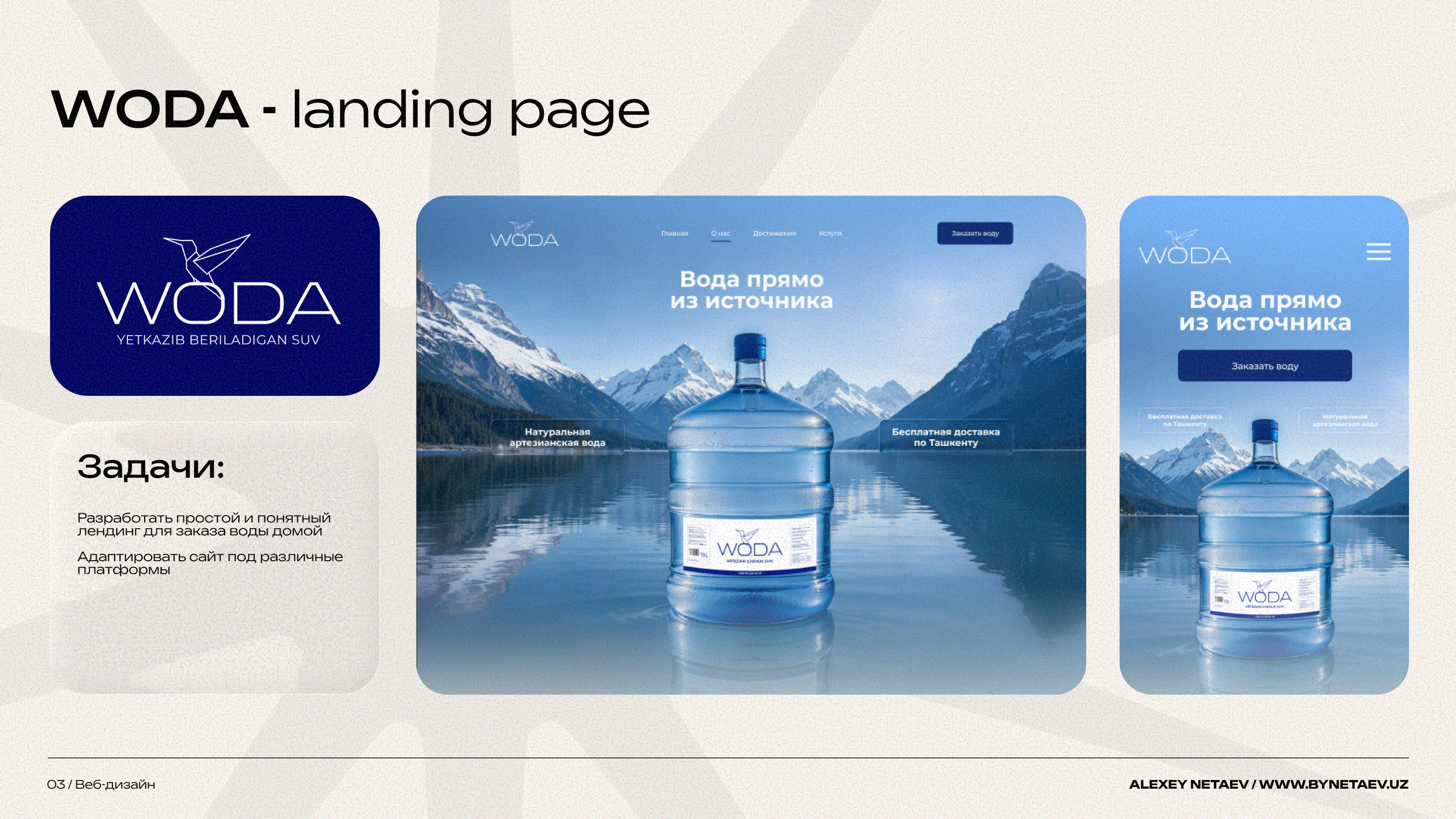 Дизайн портфолио 2025 — Изображение №13 — Интерфейсы, Брендинг на Dprofile