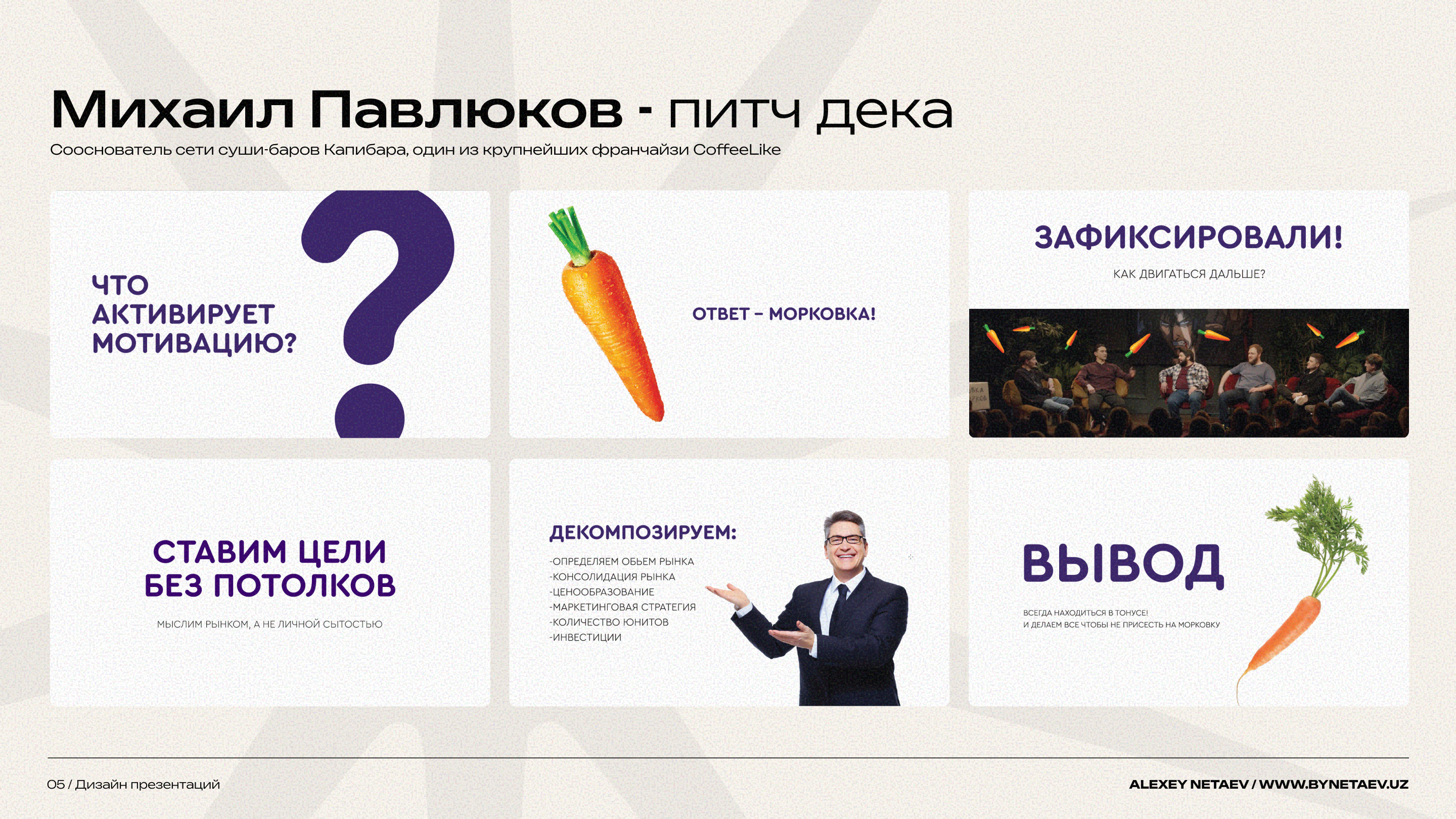 Дизайн портфолио 2025 — Изображение №25 — Интерфейсы, Брендинг на Dprofile