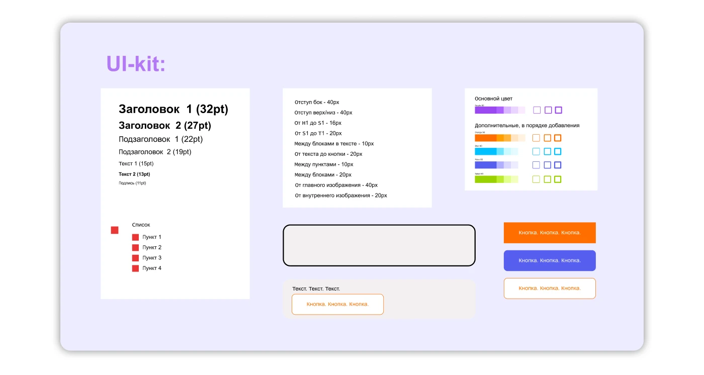 Email-рассылка для онлайн-университета Skypro — Изображение №5 — Интерфейсы, Маркетинг на Dprofile