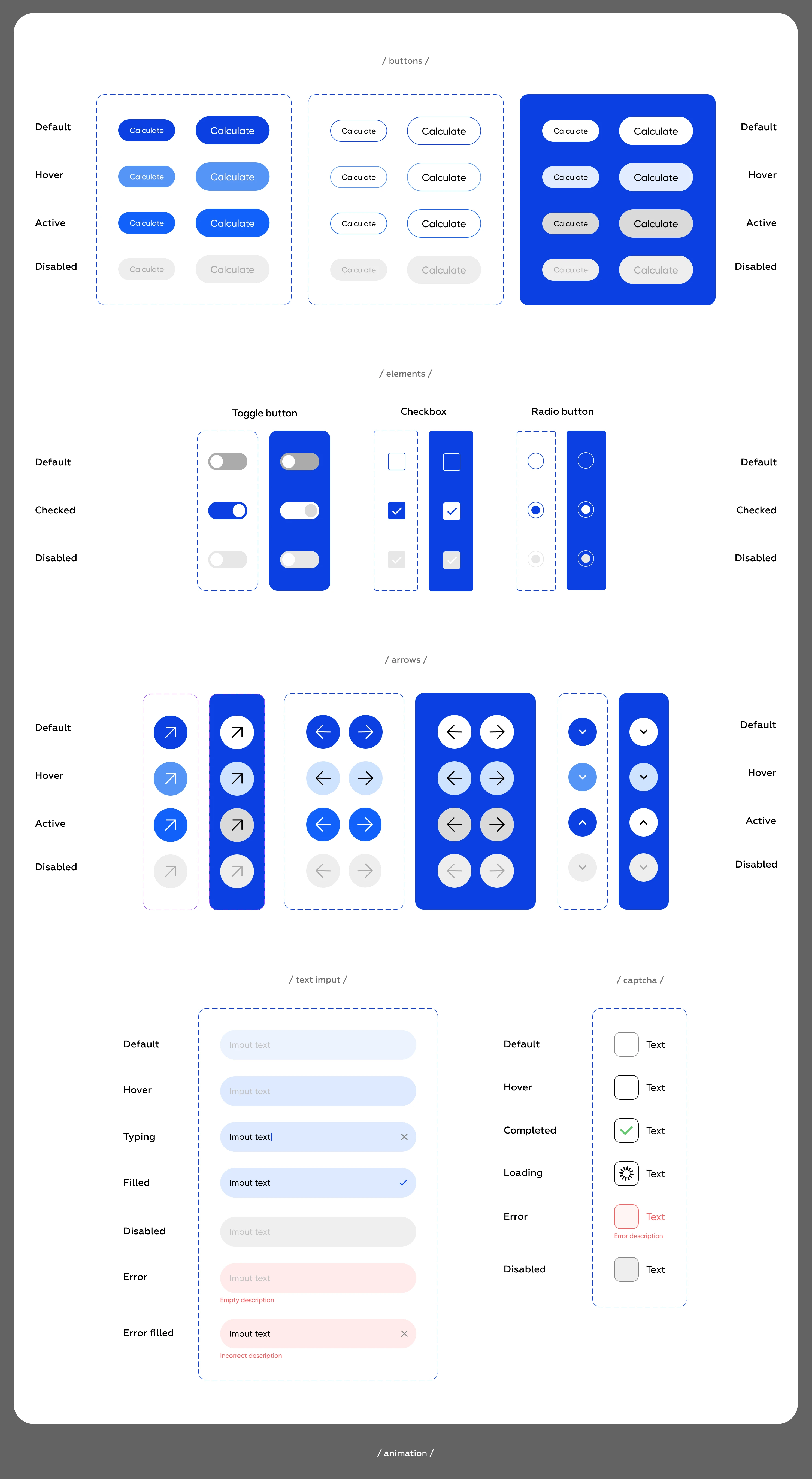 TRUSTY. Bank’s homepage concept — Изображение №2 — Интерфейсы на Dprofile