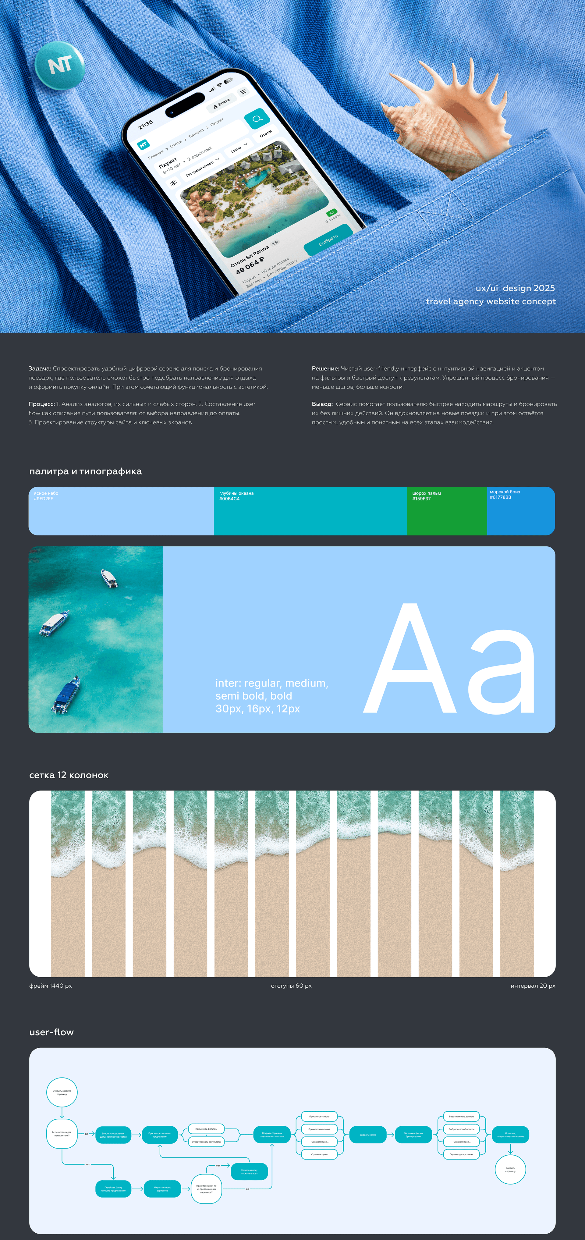 NAVIA. Travel agency website concept — Изображение №1 — Интерфейсы на Dprofile