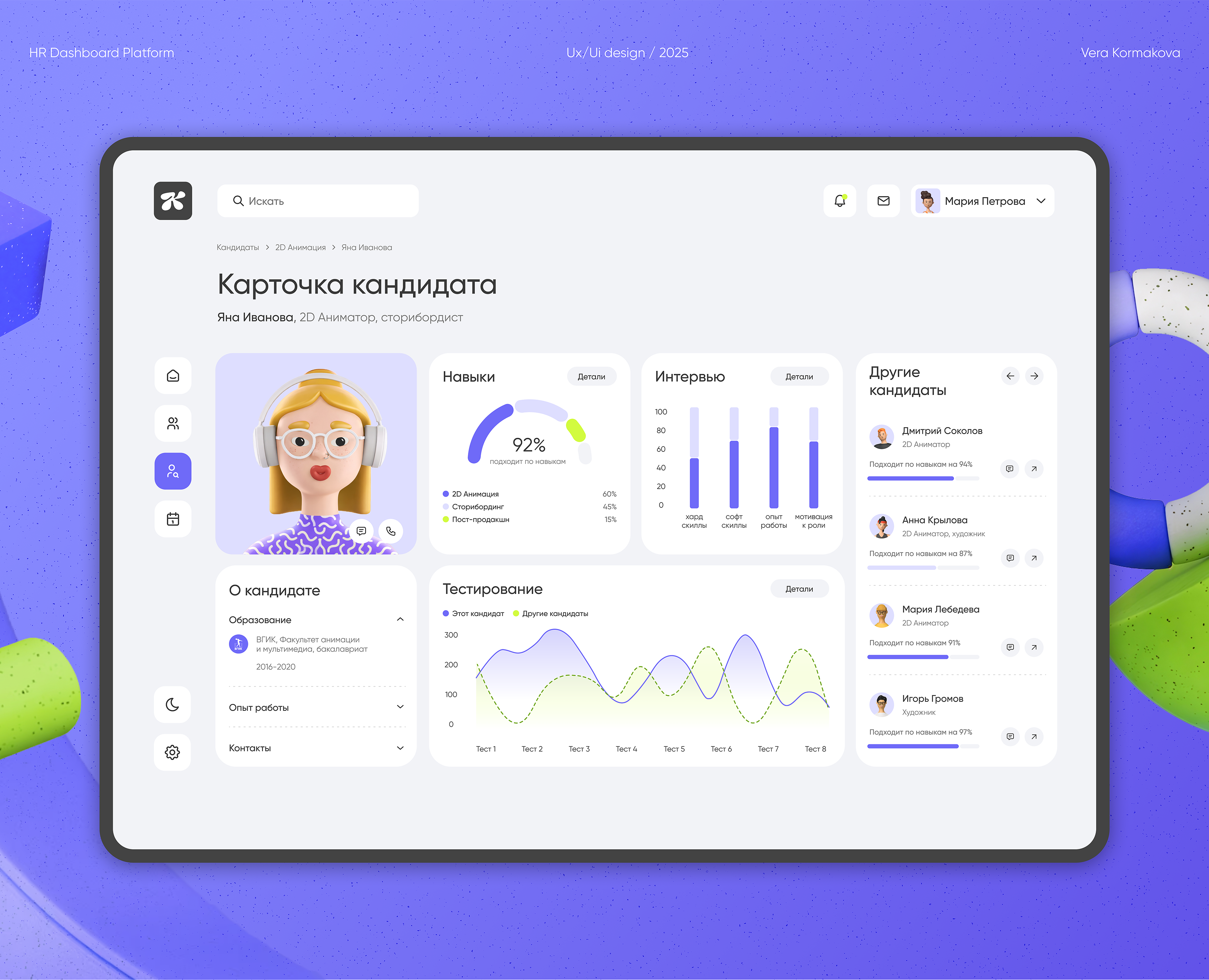 HR Dashboard Platform — Интерфейсы на Dprofile