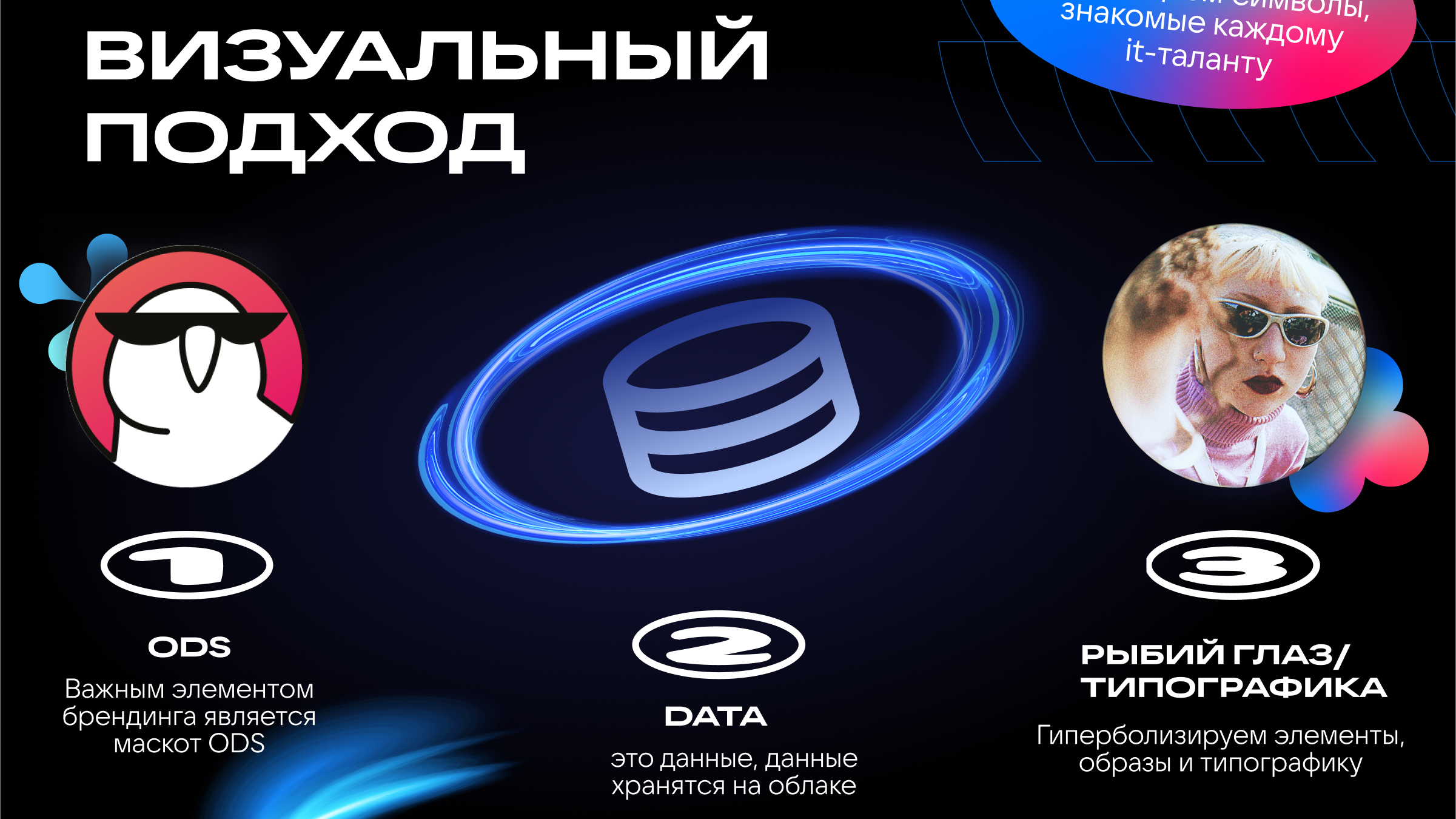 VK DATA FEST 2025 — Изображение №3 — Брендинг, Графика на Dprofile