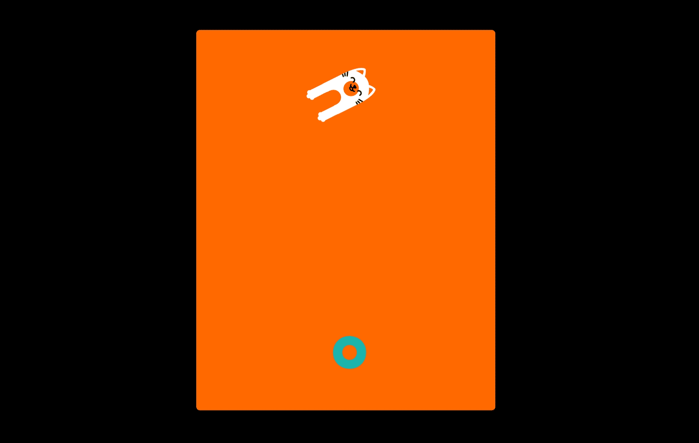 Кофейни DonDonuts — Изображение №4 — Брендинг на Dprofile