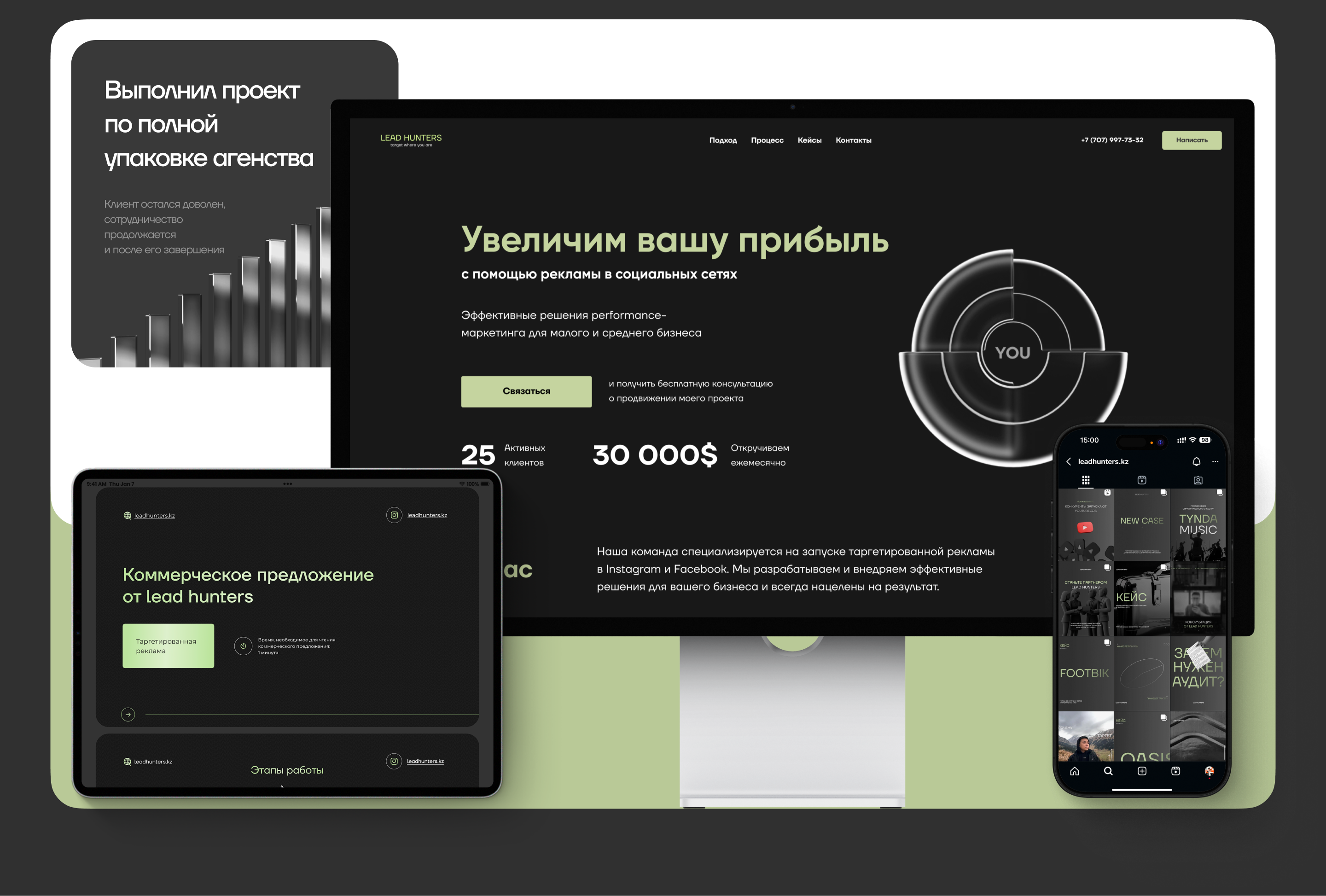 Дизайн лендинга и соцсетей для трафик-агентства — Изображение №7 — Интерфейсы, Маркетинг на Dprofile