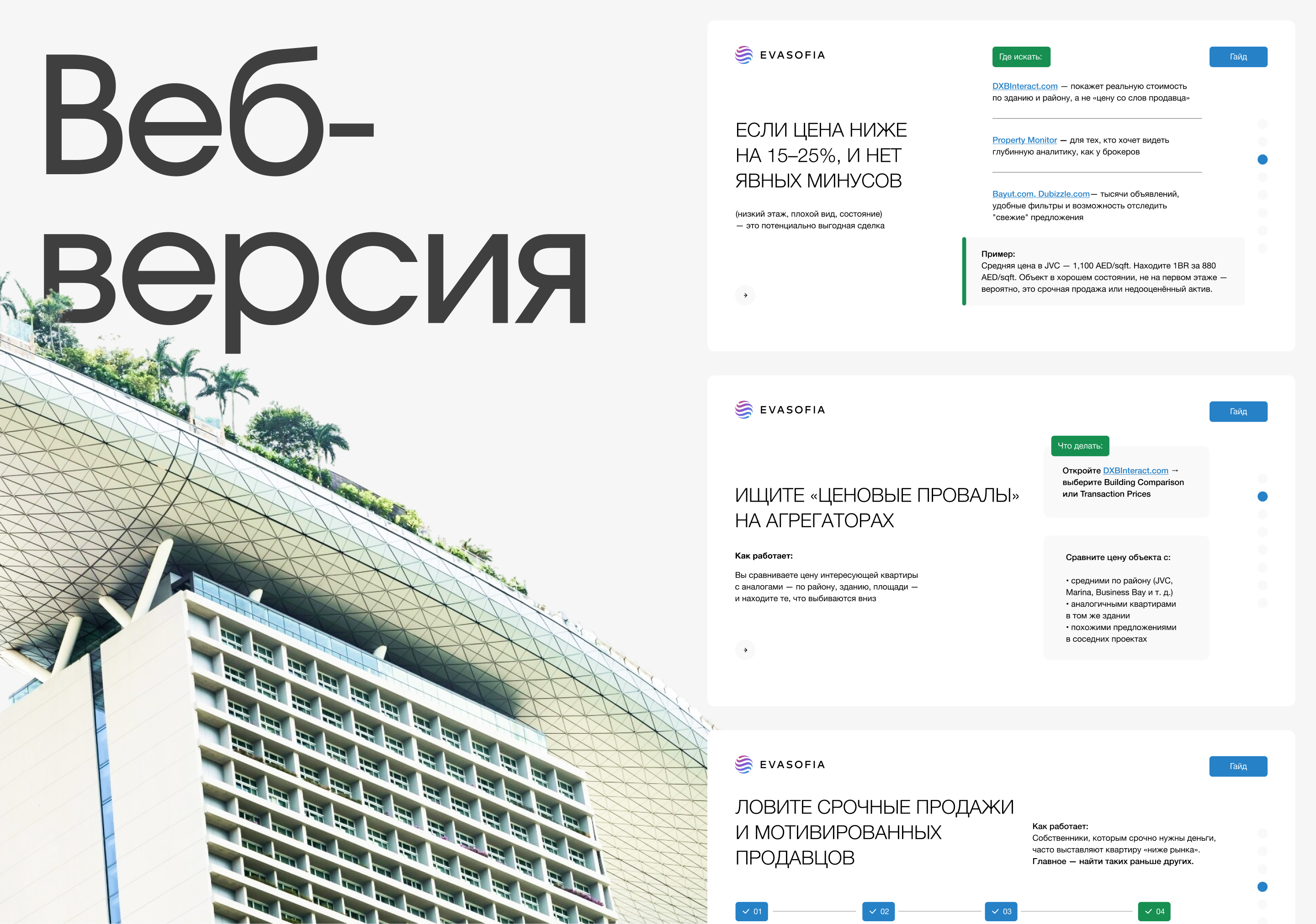 Инвестиционный гайд для клиентов агентства недвижимости — Изображение №6 — Интерфейсы, Маркетинг на Dprofile