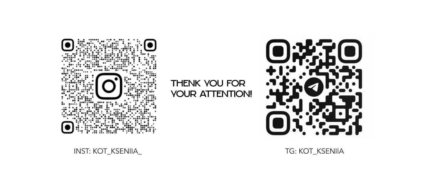 Brand identity / Branding & Marketing agency / B.Shark. — Изображение №11 — Брендинг на Dprofile