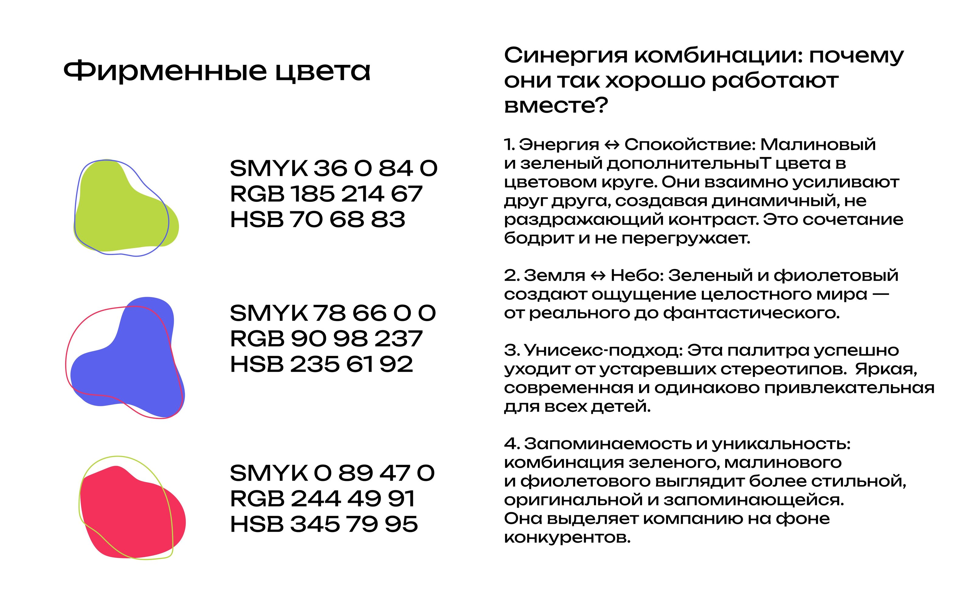 Fun Room Сеть детских игровых комнат — Изображение №3 — Брендинг на Dprofile