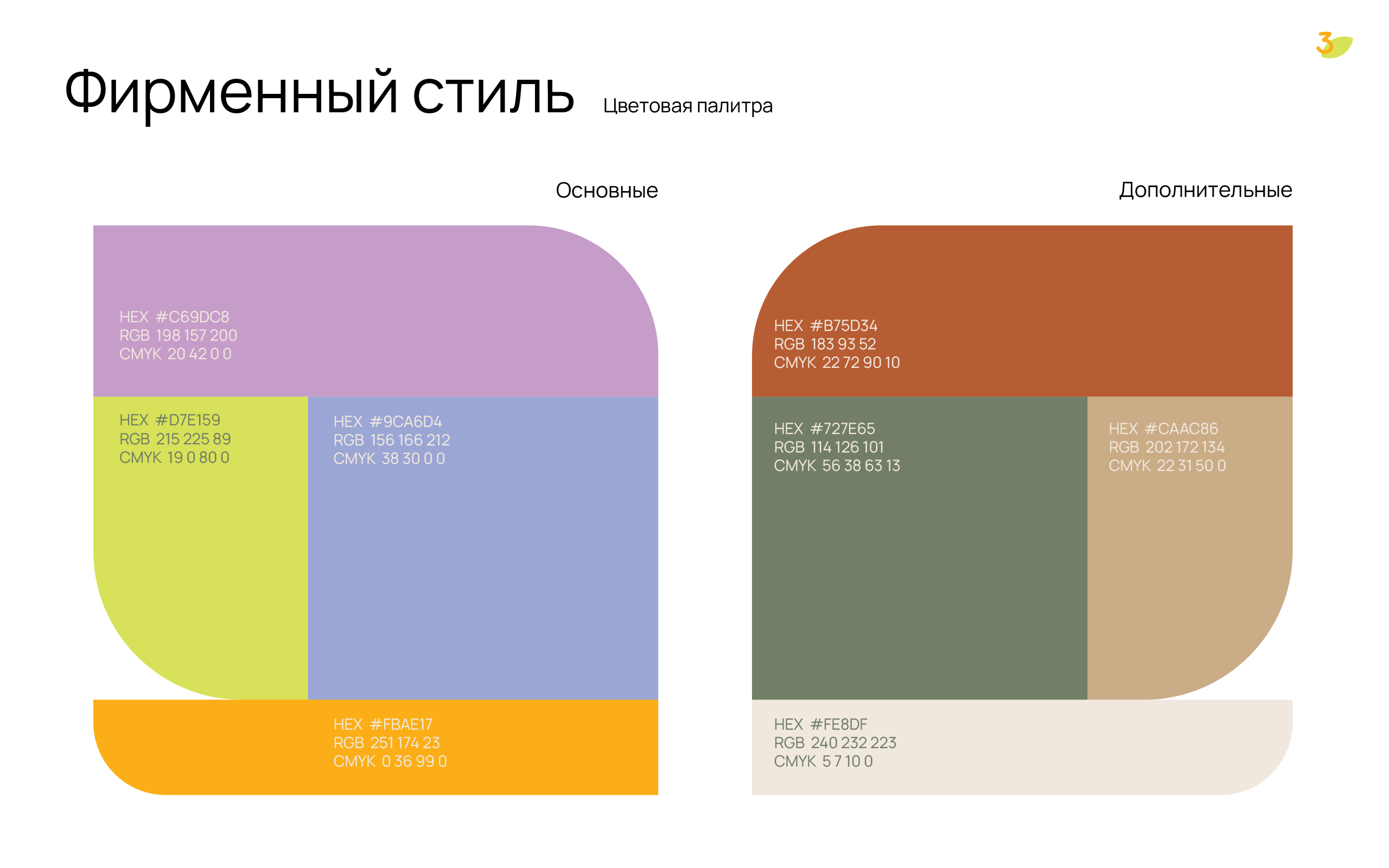 ДоброДом, ресурсный центр — Изображение №4 — Брендинг, Графика на Dprofile