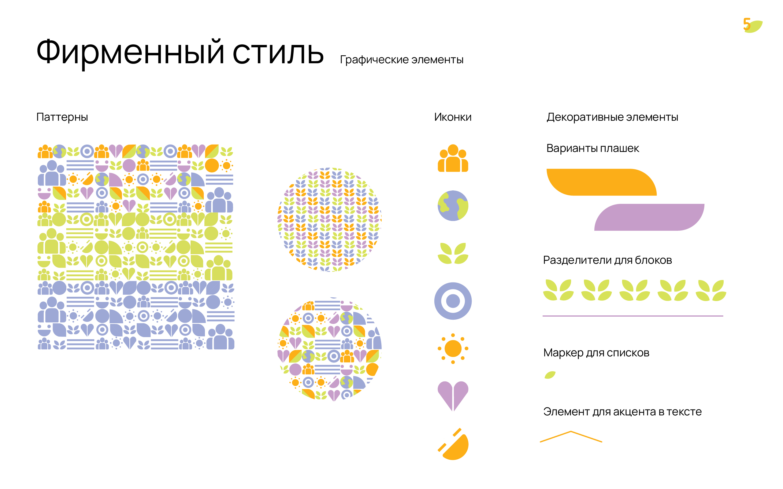 ДоброДом, ресурсный центр — Изображение №6 — Брендинг, Графика на Dprofile